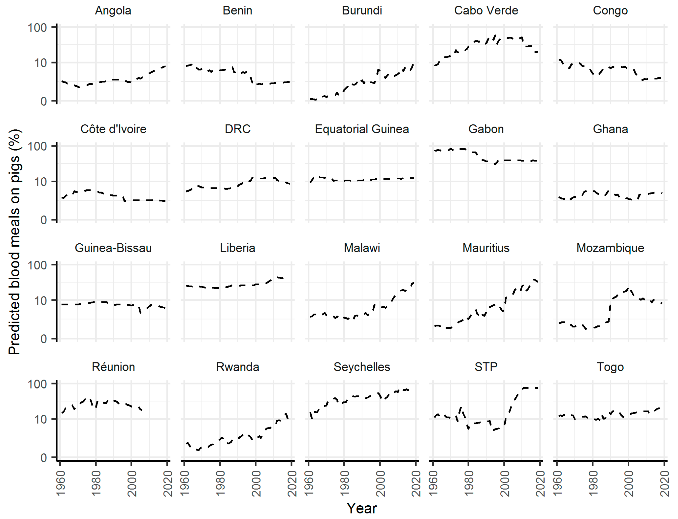 Pathogens 10 00294 g004 Pathogens 10 00294 g004