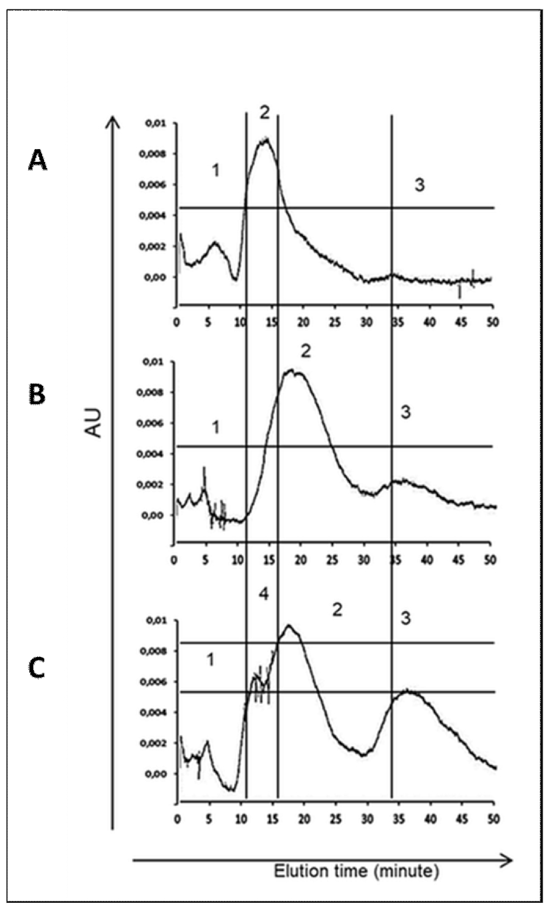Pathogens 10 00296 g003 Pathogens 10 00296 g003