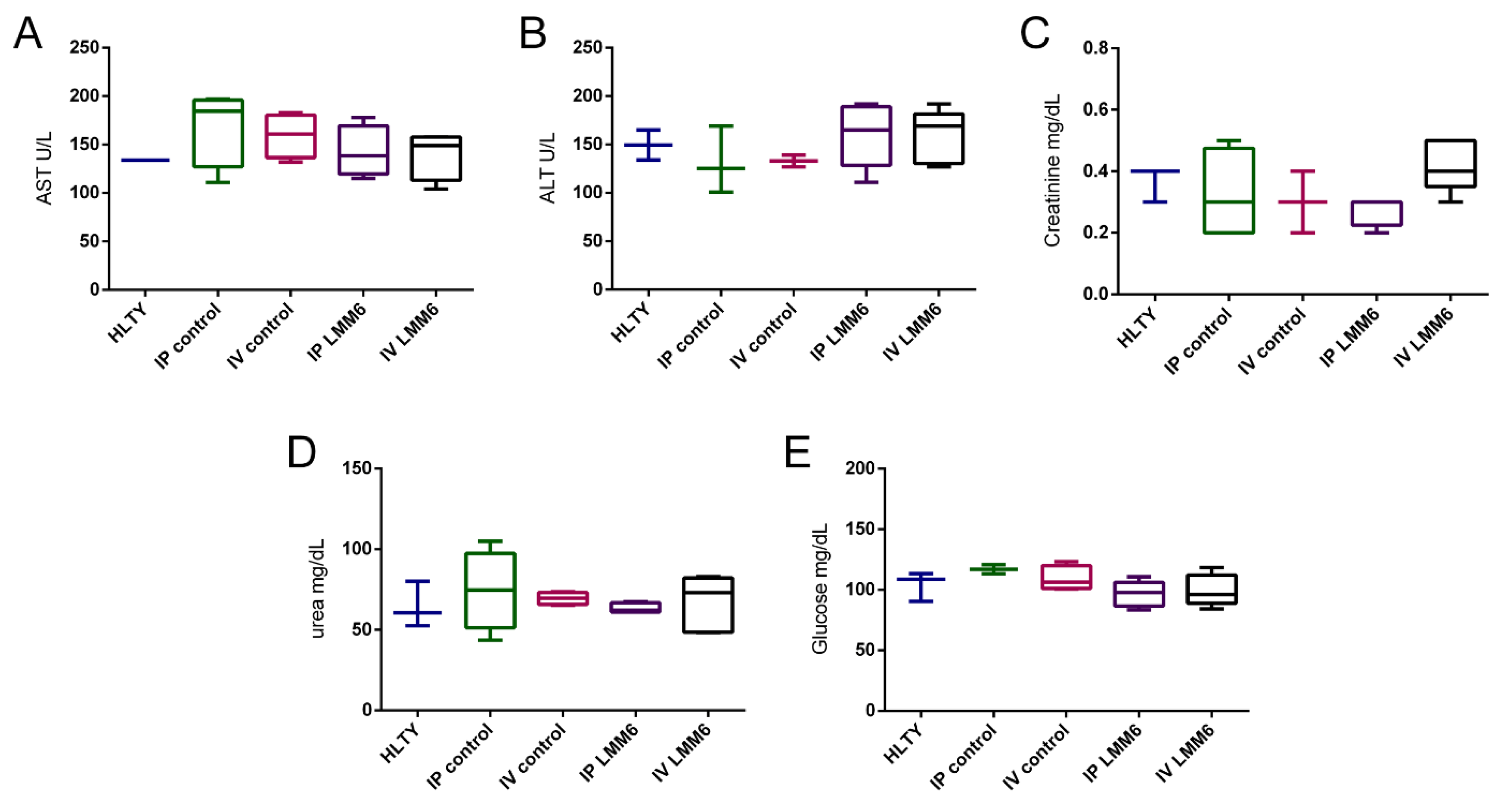 Pathogens 10 00314 g005 Pathogens 10 00314 g005