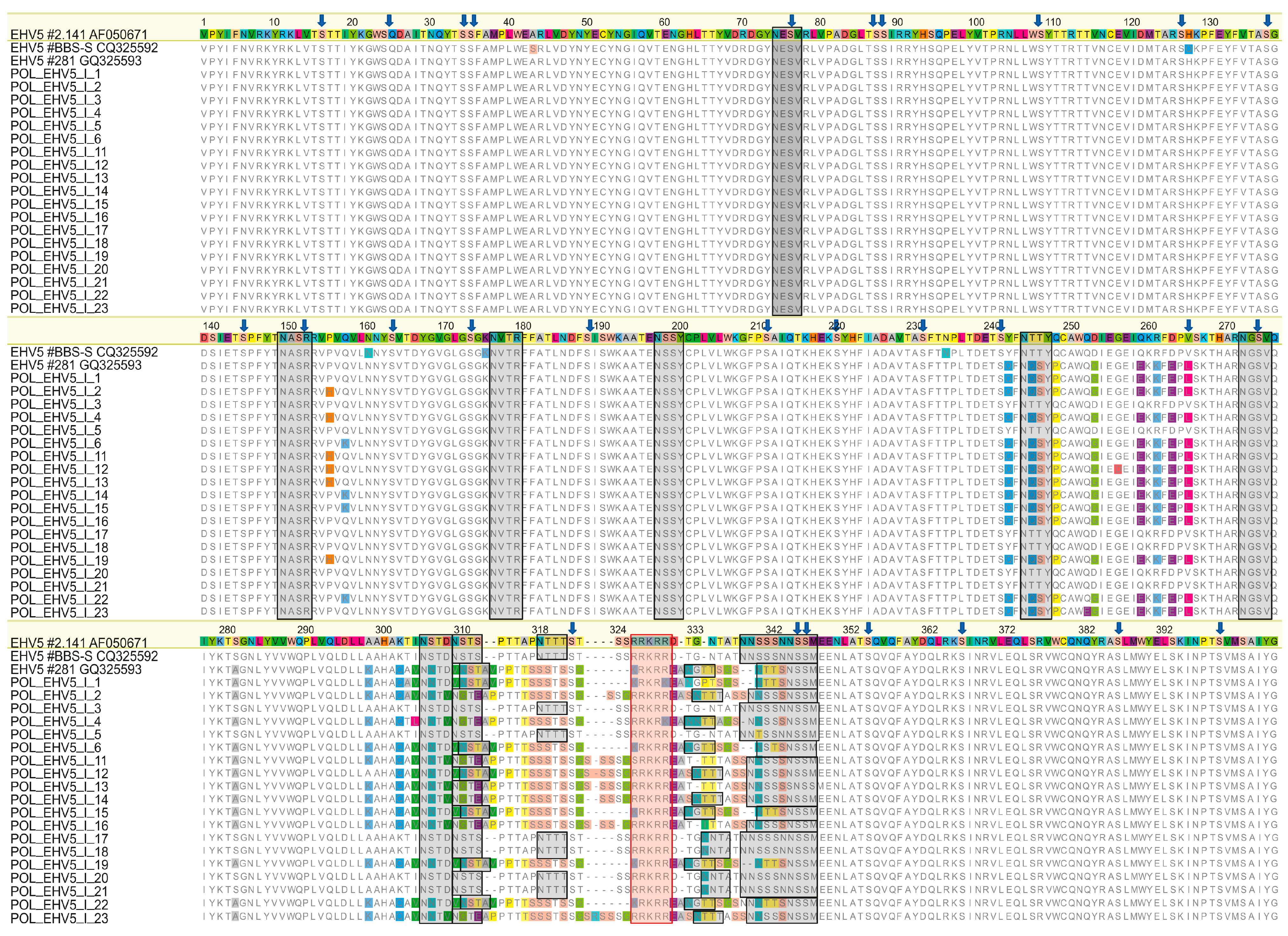 Pathogens 10 00322 g001 Pathogens 10 00322 g001