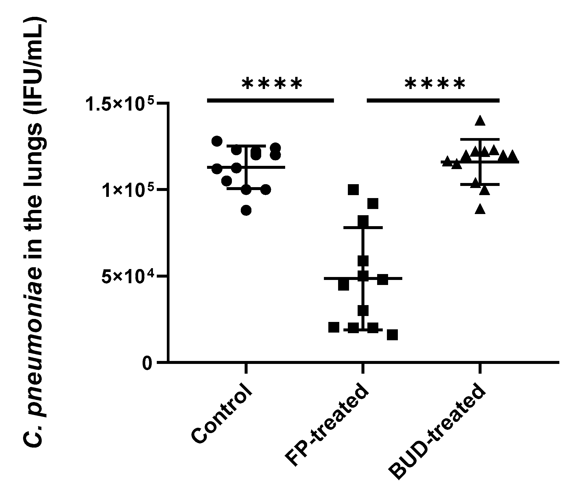 Pathogens 10 00338 g002