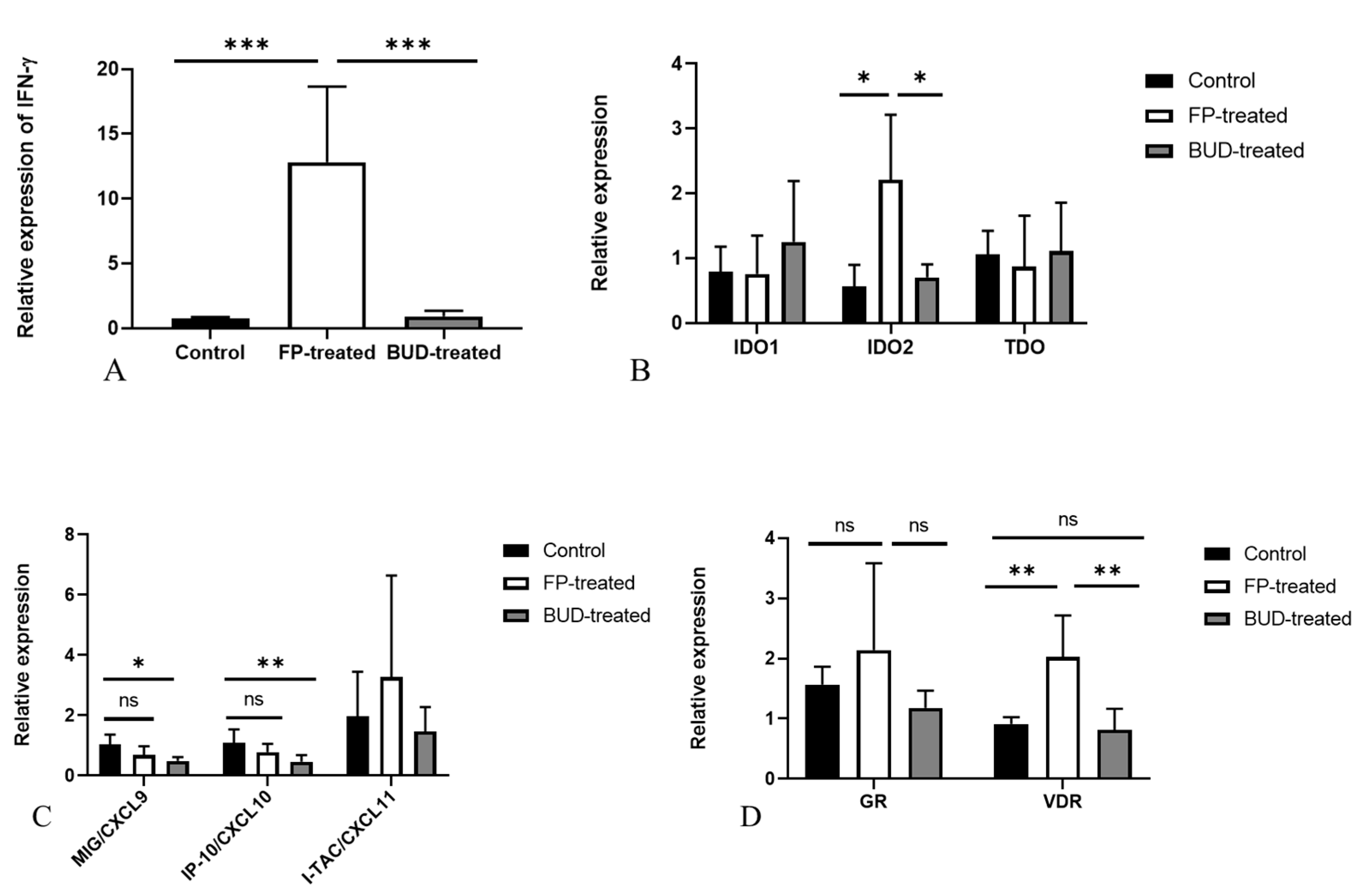 Pathogens 10 00338 g004