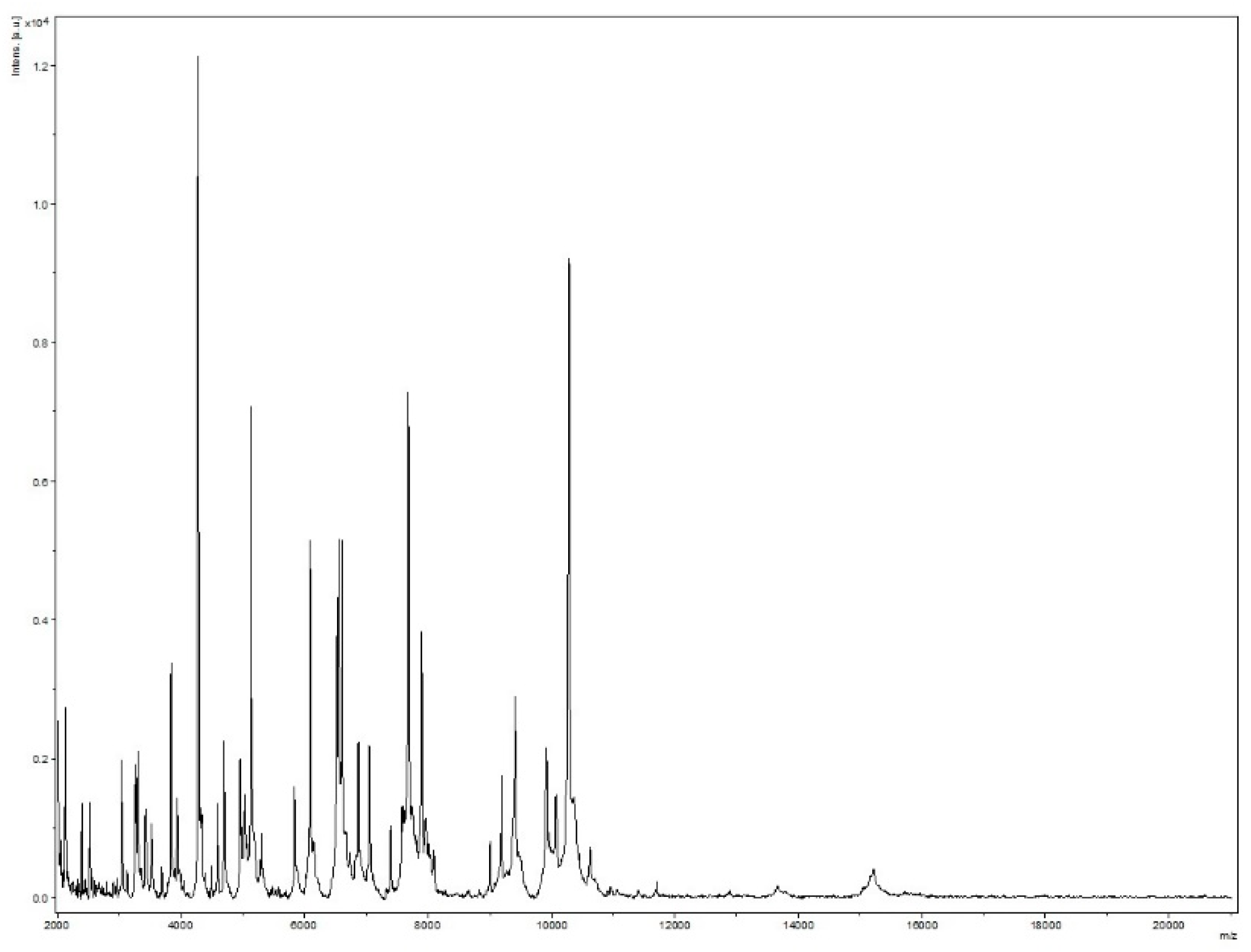 Pathogens 10 00367 g001 Pathogens 10 00367 g001