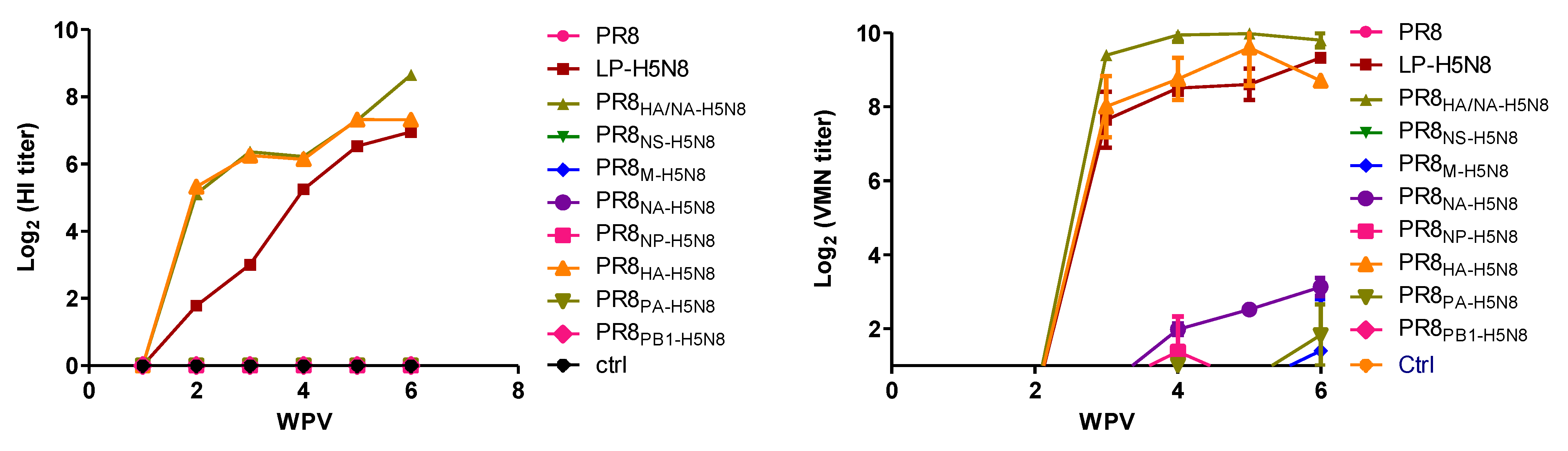 Pathogens 10 00368 g002 Pathogens 10 00368 g002