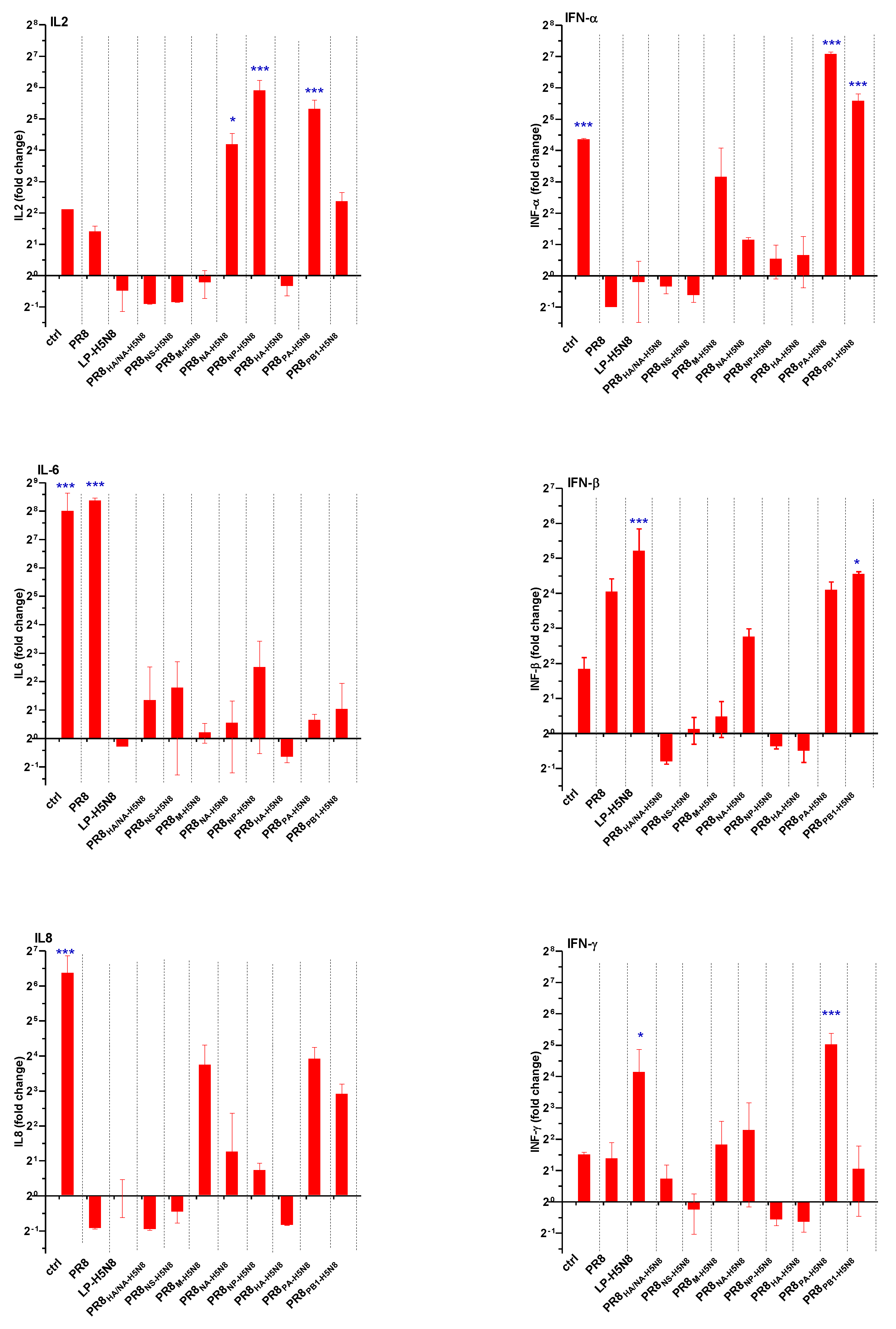Pathogens 10 00368 g005 Pathogens 10 00368 g005