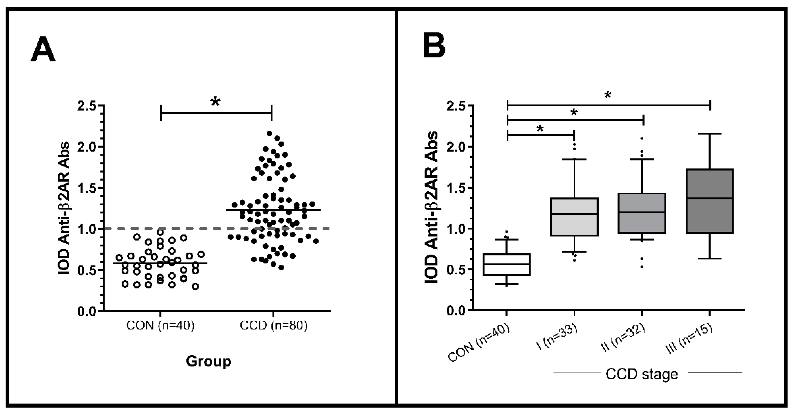 Pathogens 10 00378 g001 Pathogens 10 00378 g001