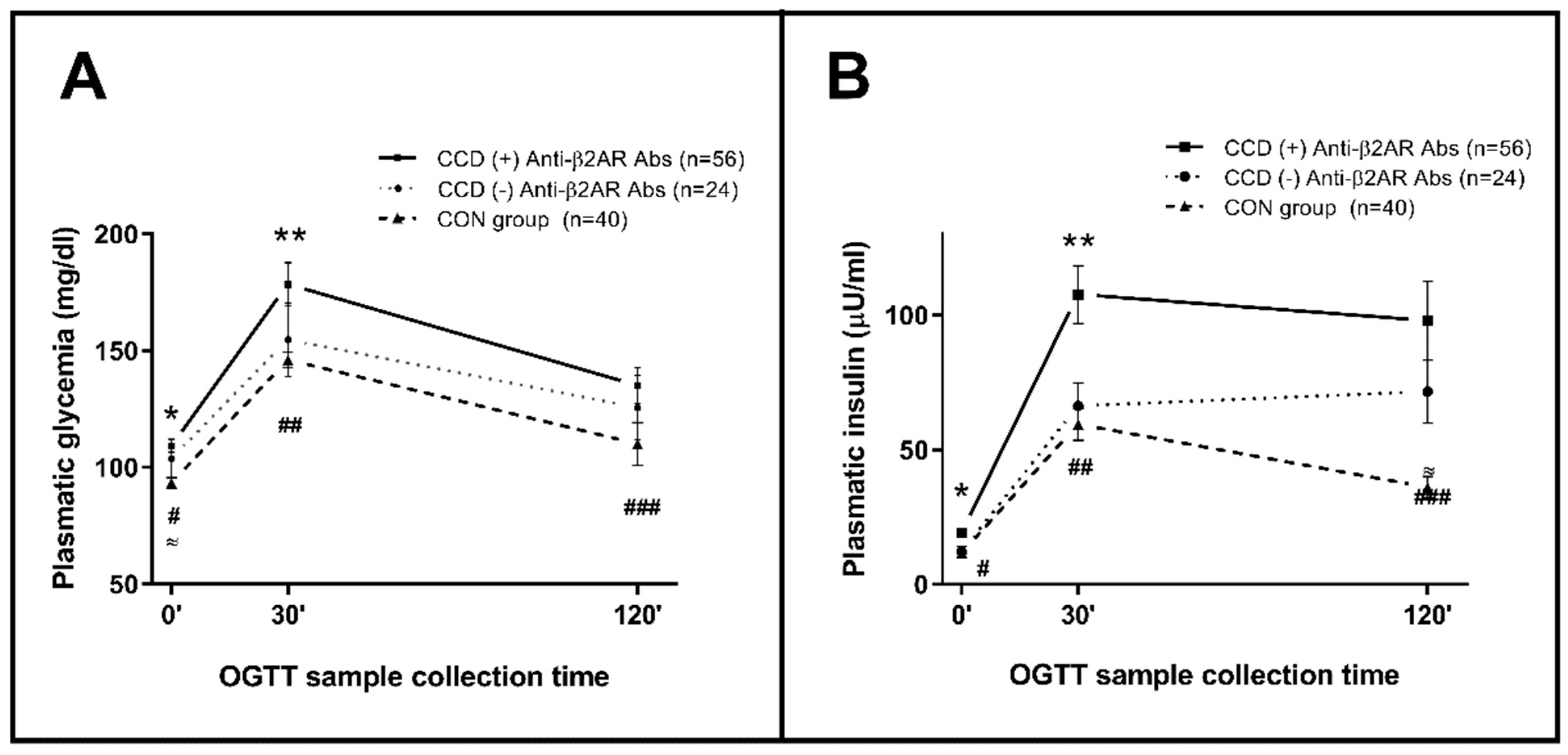 Pathogens 10 00378 g006 Pathogens 10 00378 g006