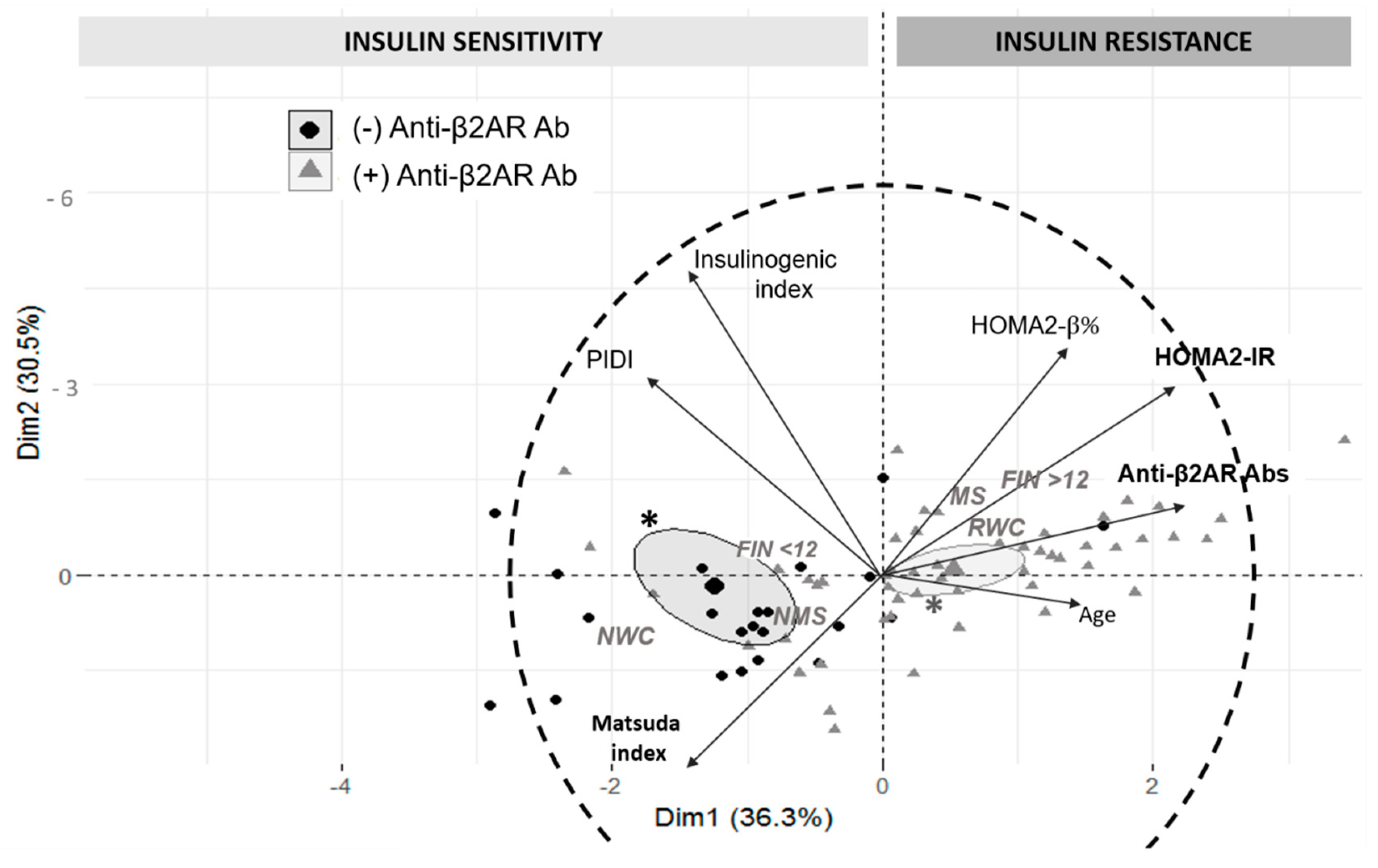 Pathogens 10 00378 g007 Pathogens 10 00378 g007
