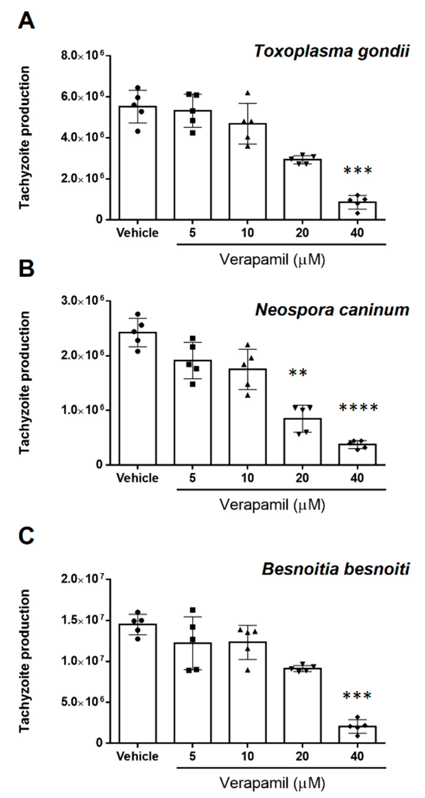 Pathogens 10 00395 g001