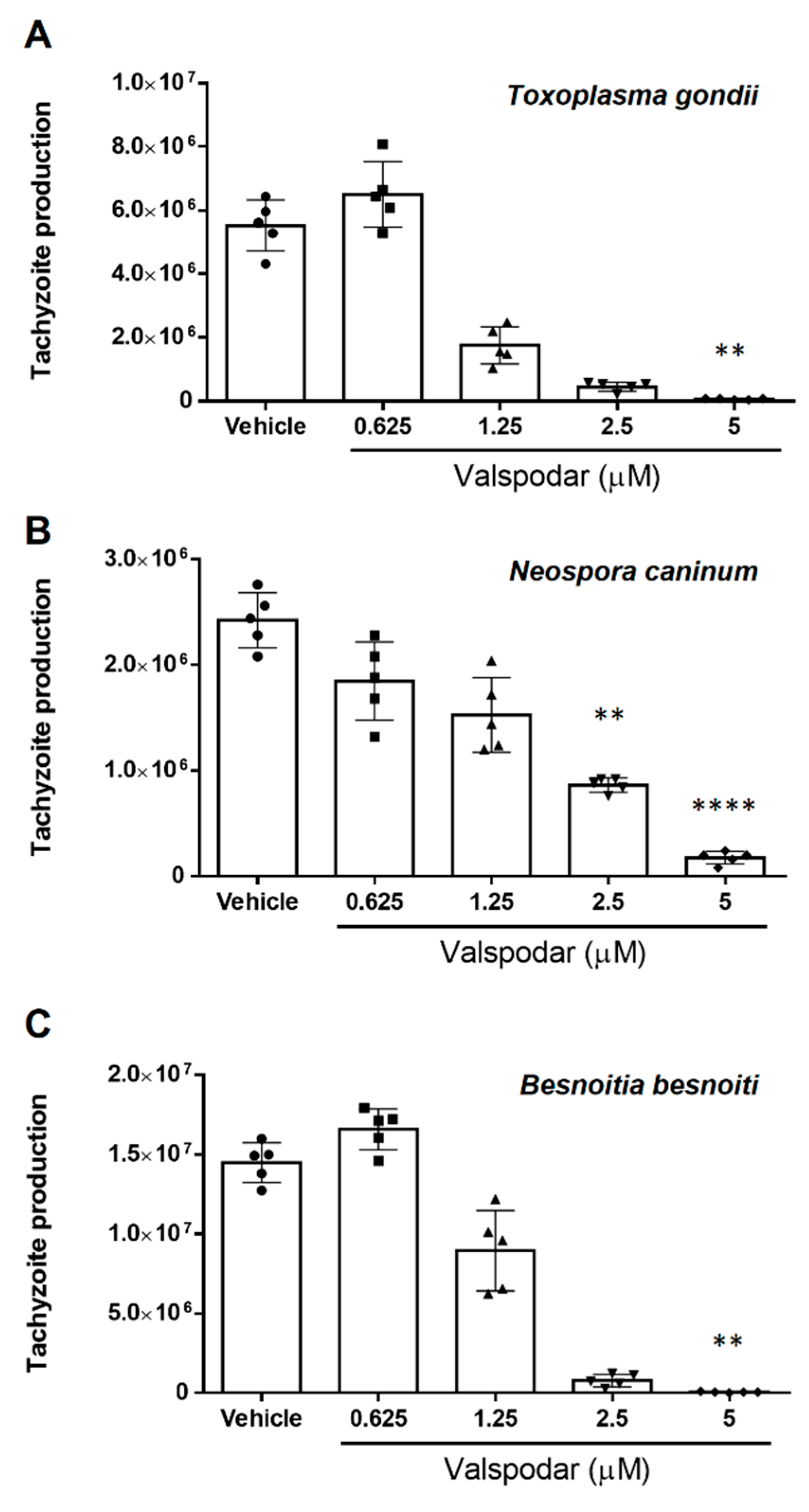 Pathogens 10 00395 g002