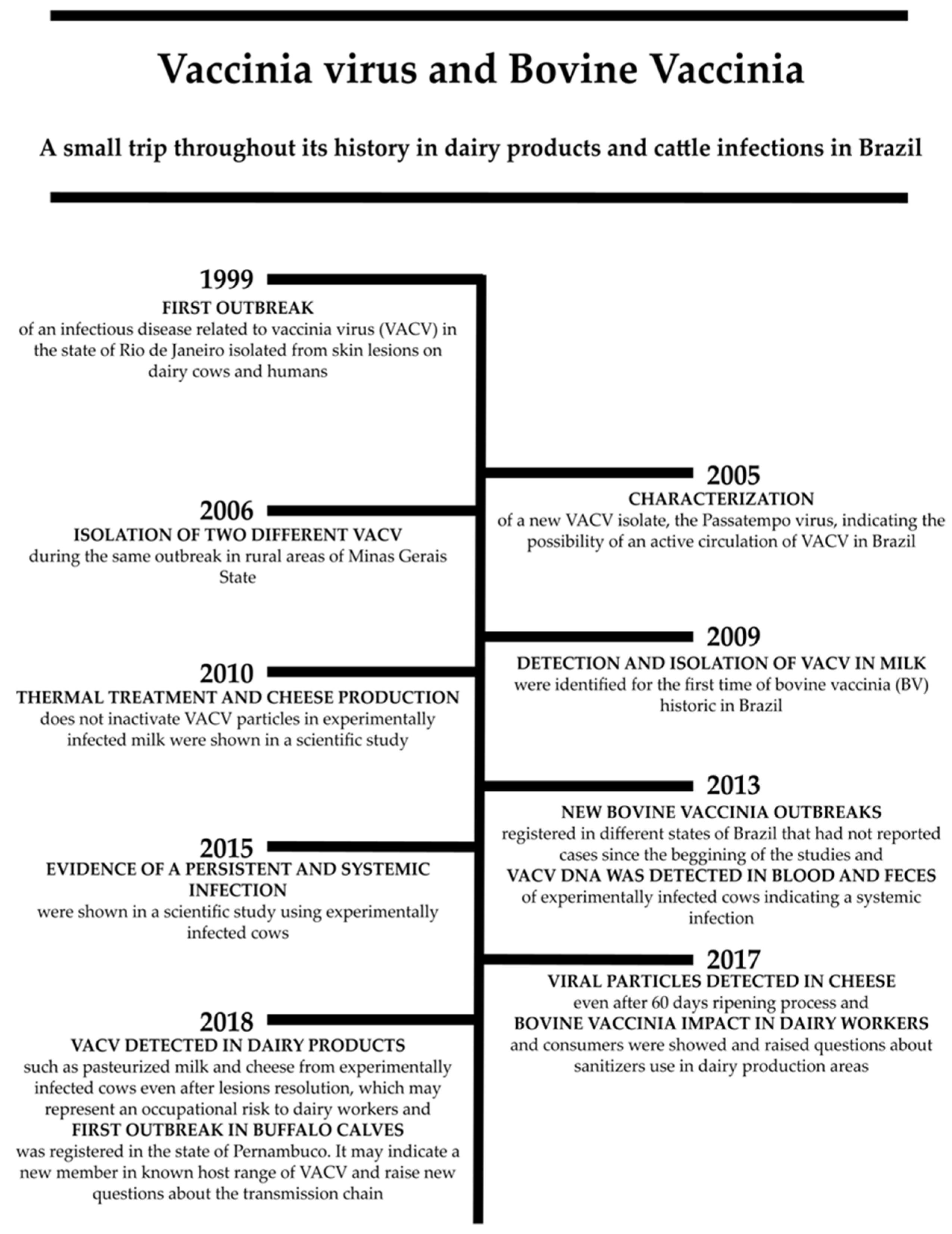 Pathogens 10 00406 g003 Pathogens 10 00406 g003