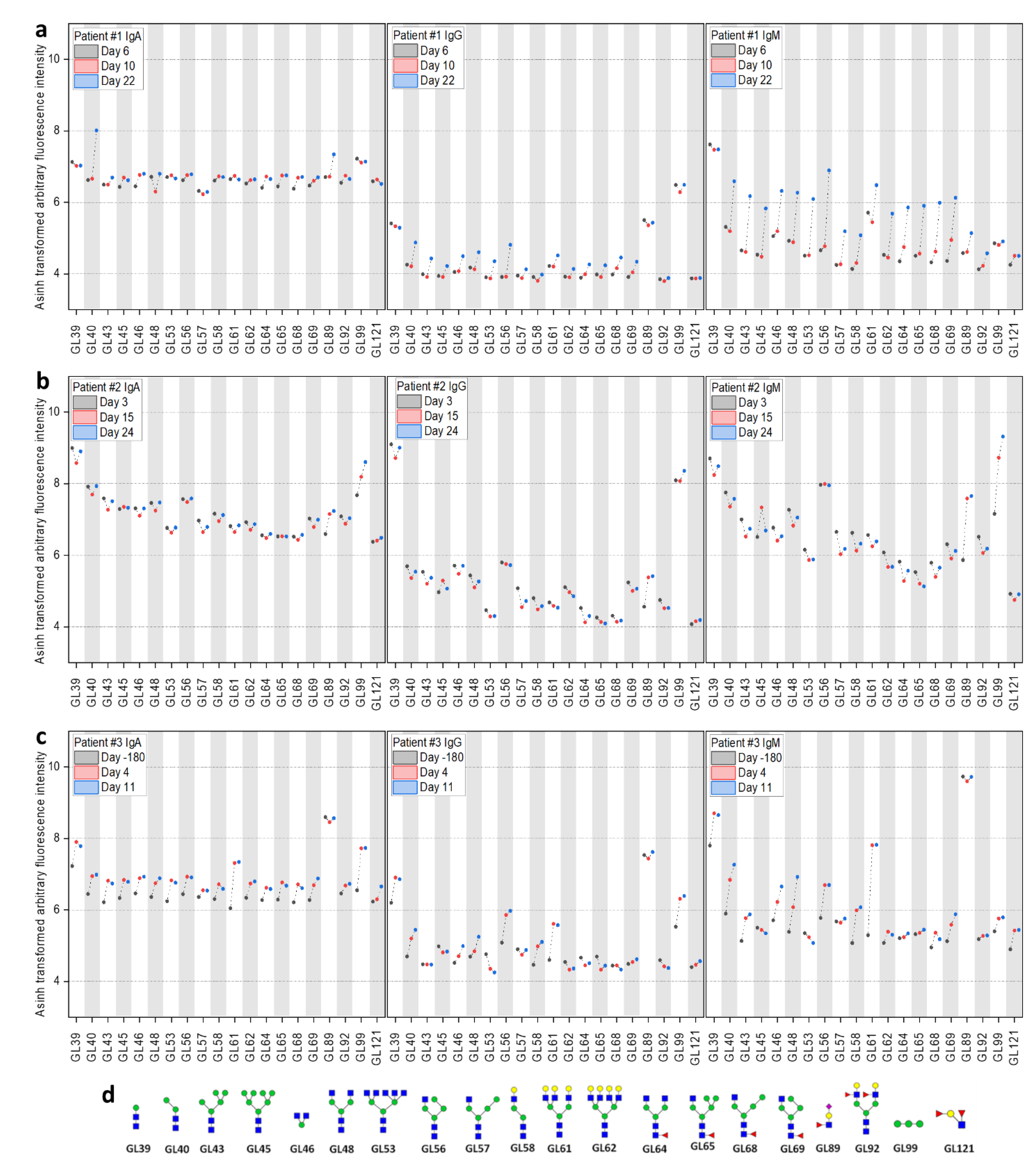 Pathogens 10 00438 g004