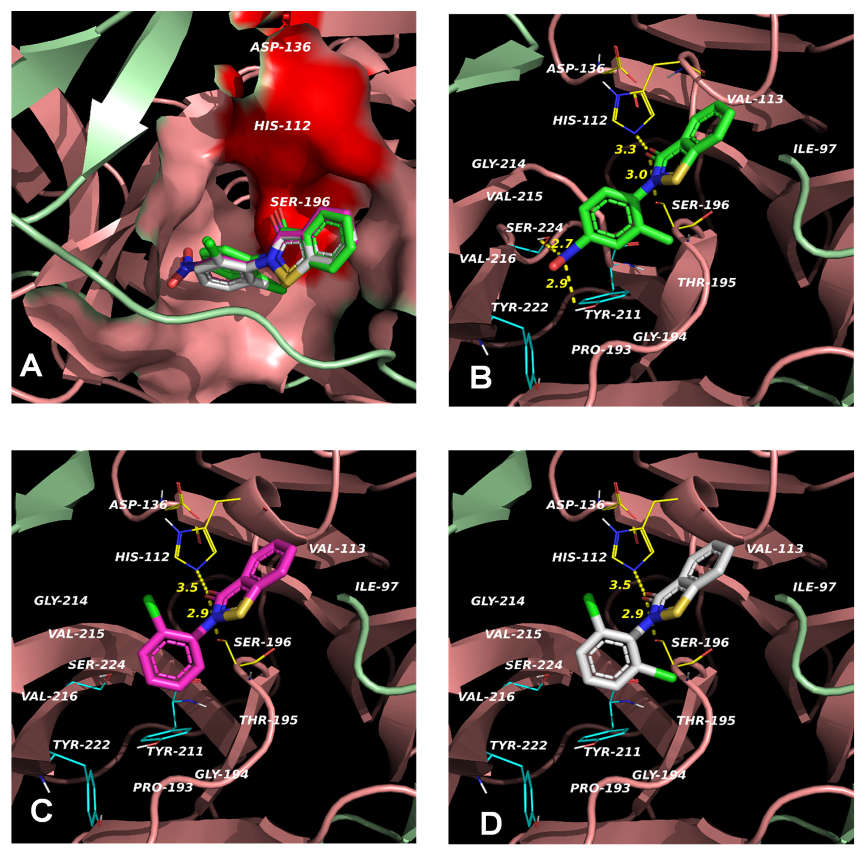 Pathogens 10 00464 g004