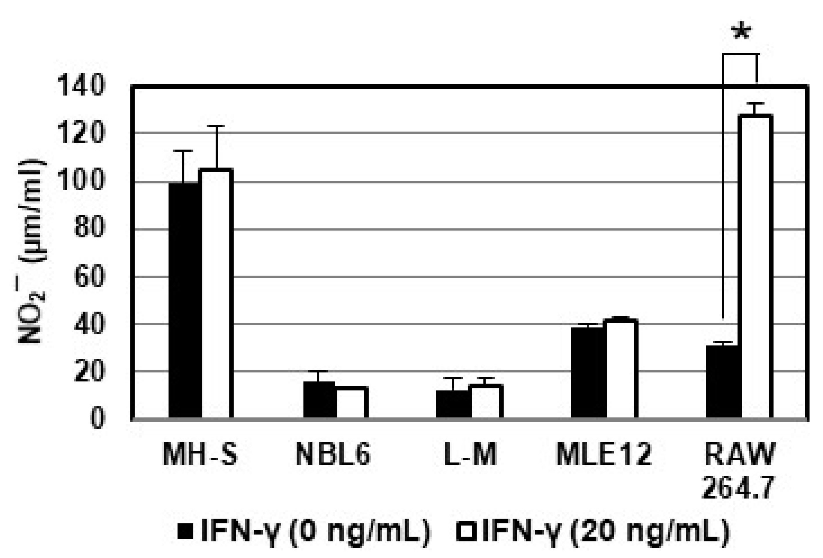 Pathogens 10 00484 g003 Pathogens 10 00484 g003