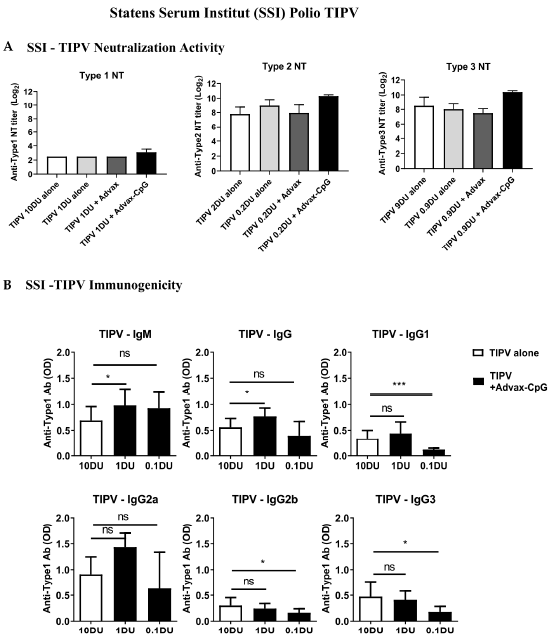 Pathogens 10 00500 g002