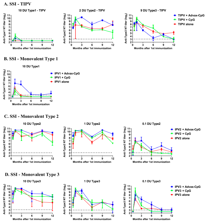 Pathogens 10 00500 g003