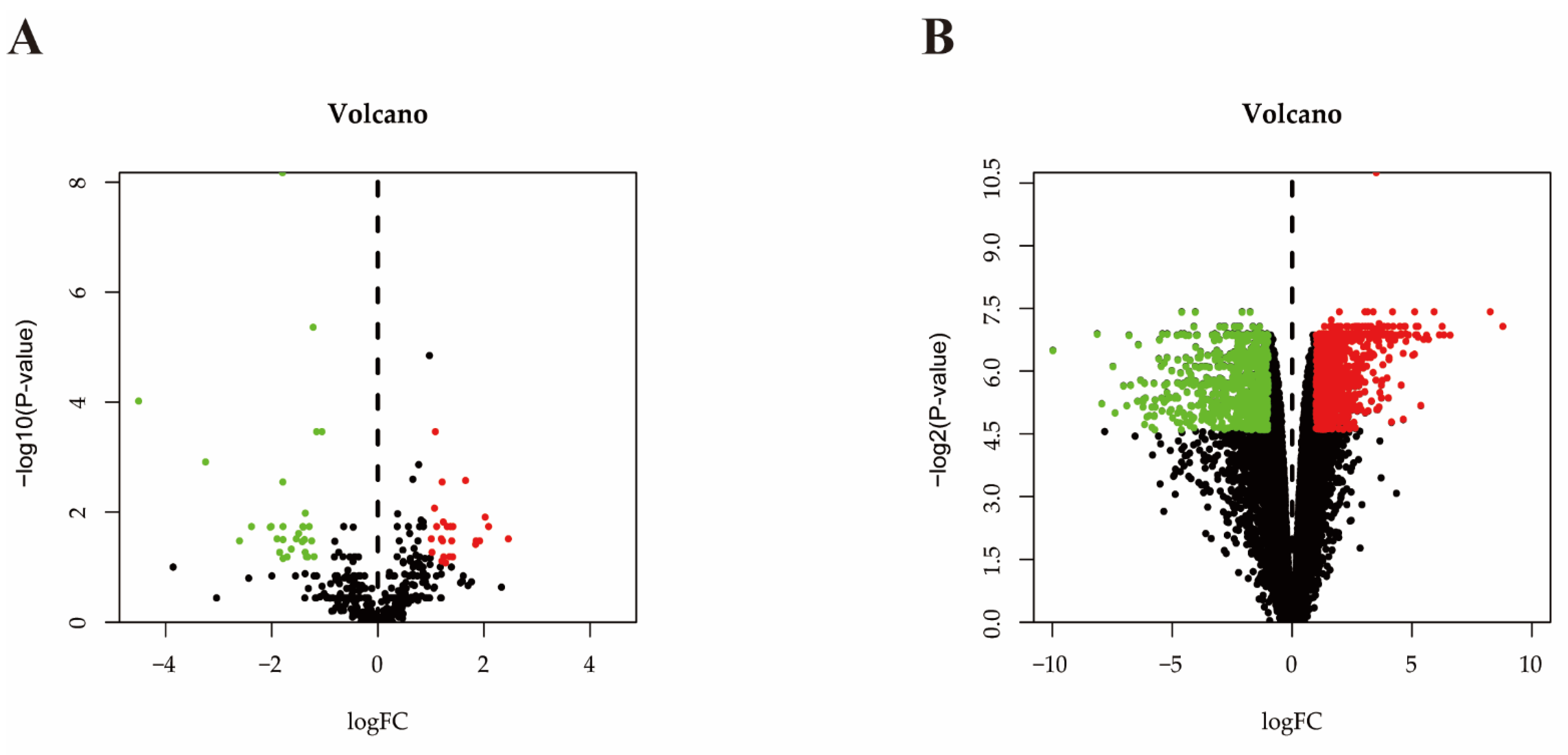 Pathogens 10 00506 g003 Pathogens 10 00506 g003
