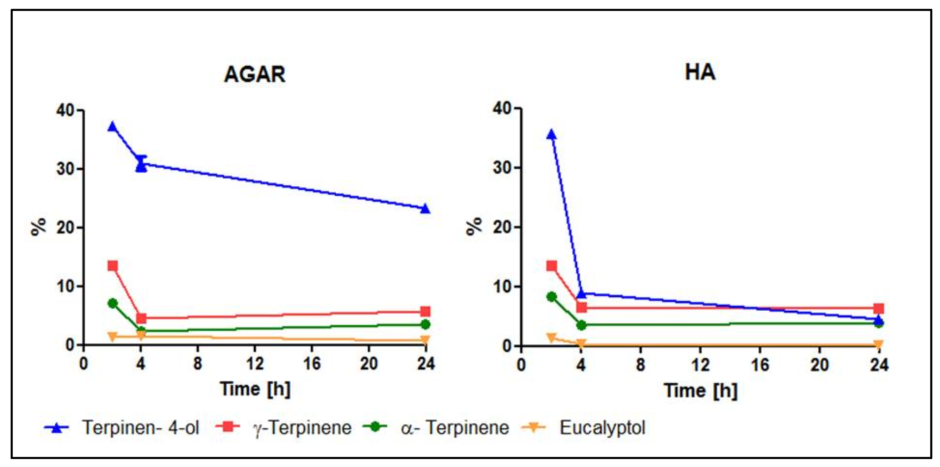 Pathogens 10 00515 g011 Pathogens 10 00515 g011