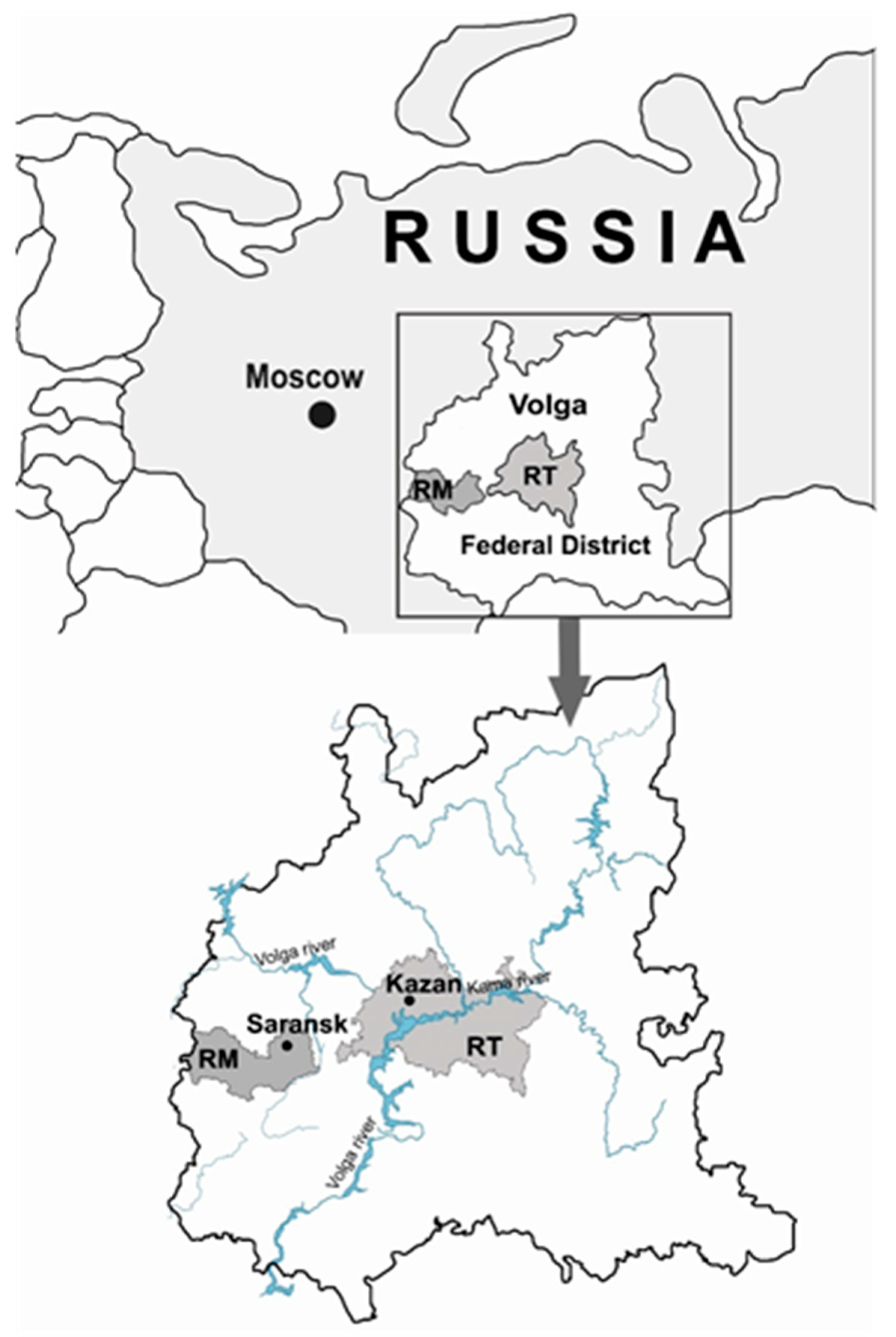 Pathogens 10 00527 g001