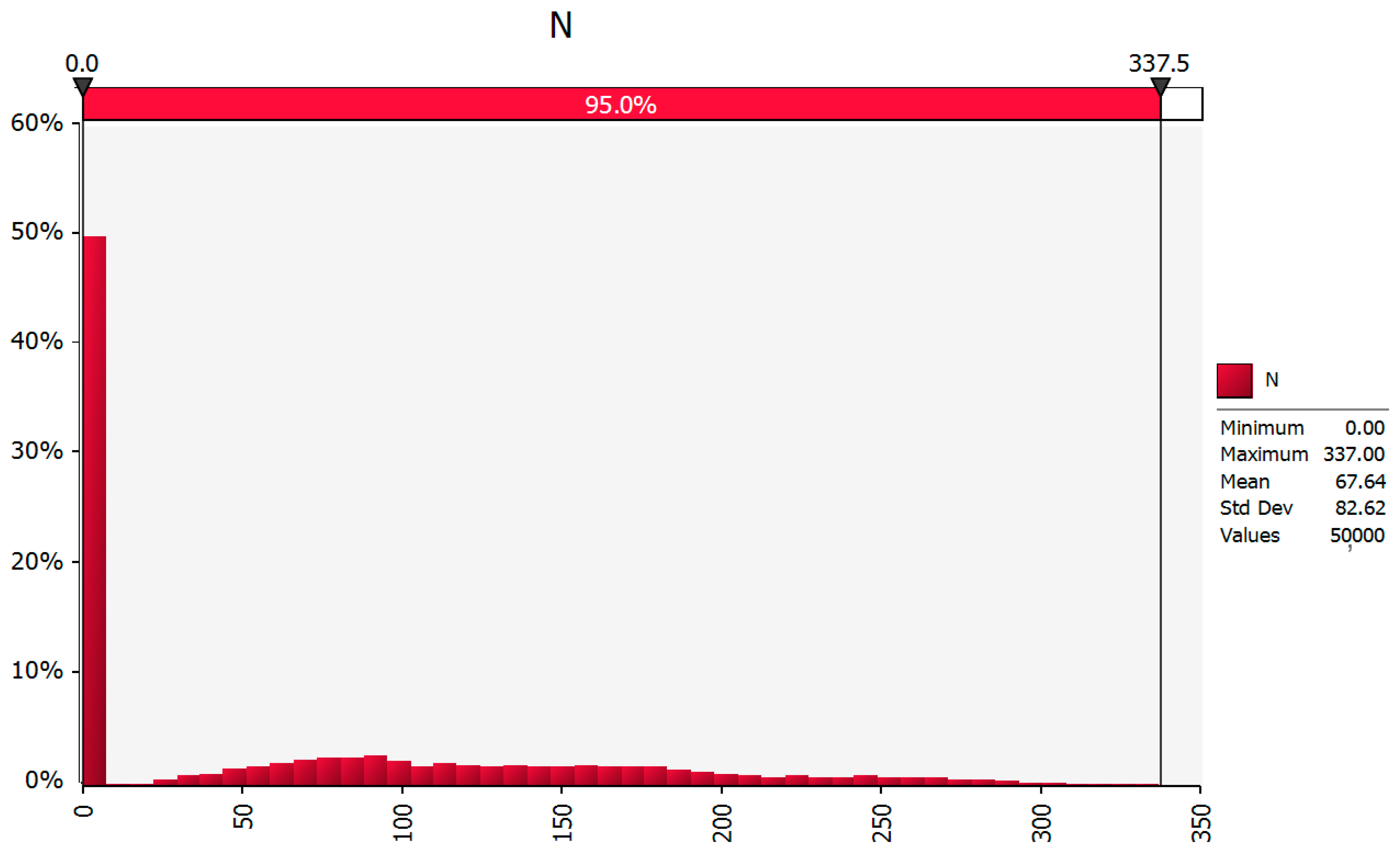 Pathogens 10 00541 g001