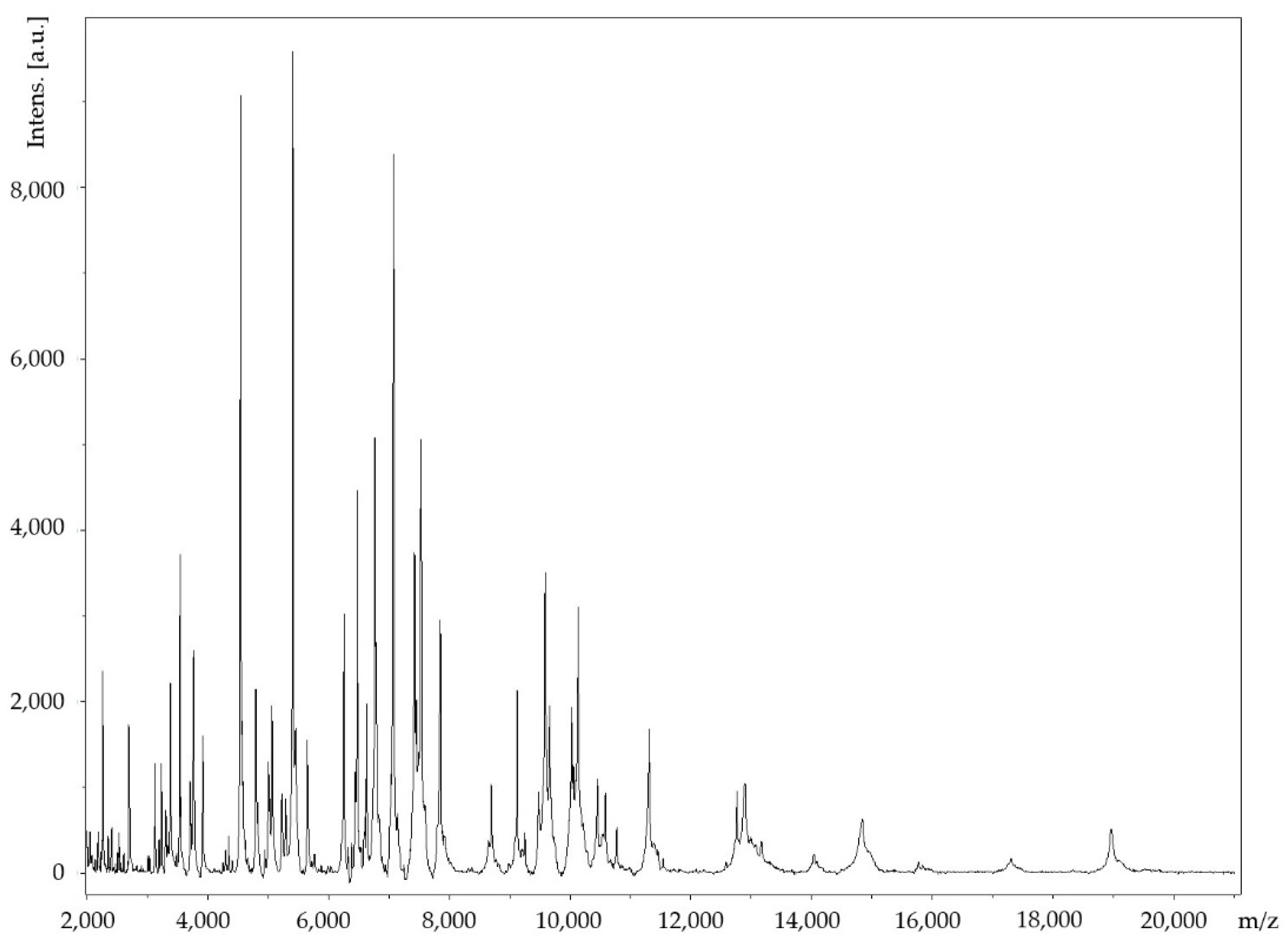 Pathogens 10 00547 g001