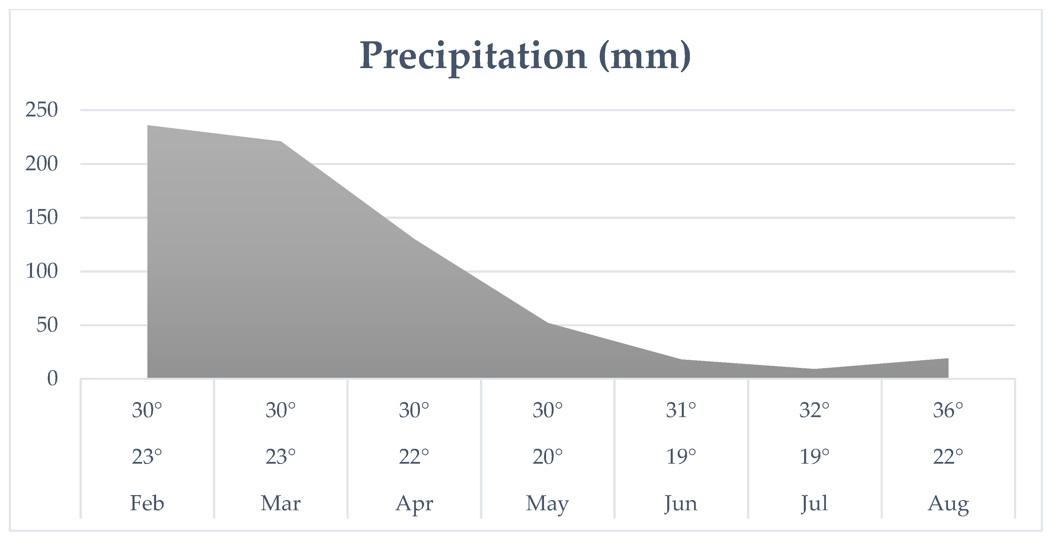 Pathogens 10 00548 g002