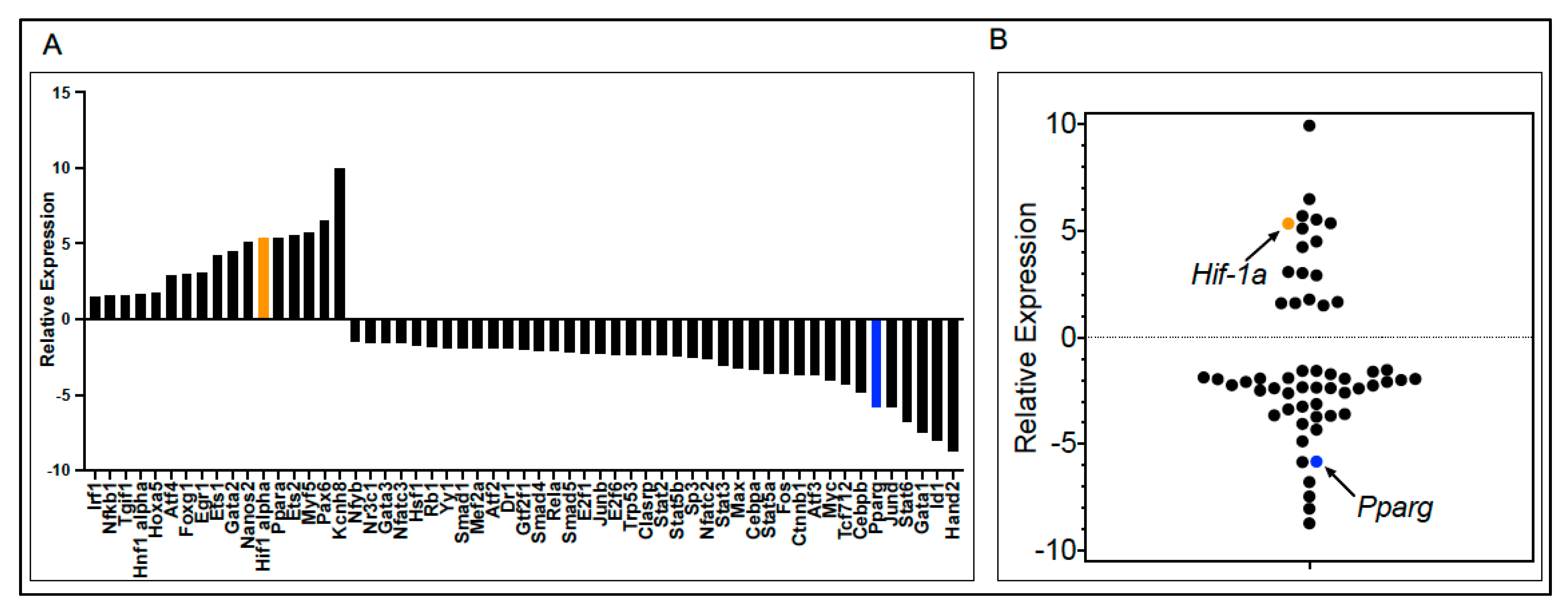 Pathogens 10 00569 g001 Pathogens 10 00569 g001