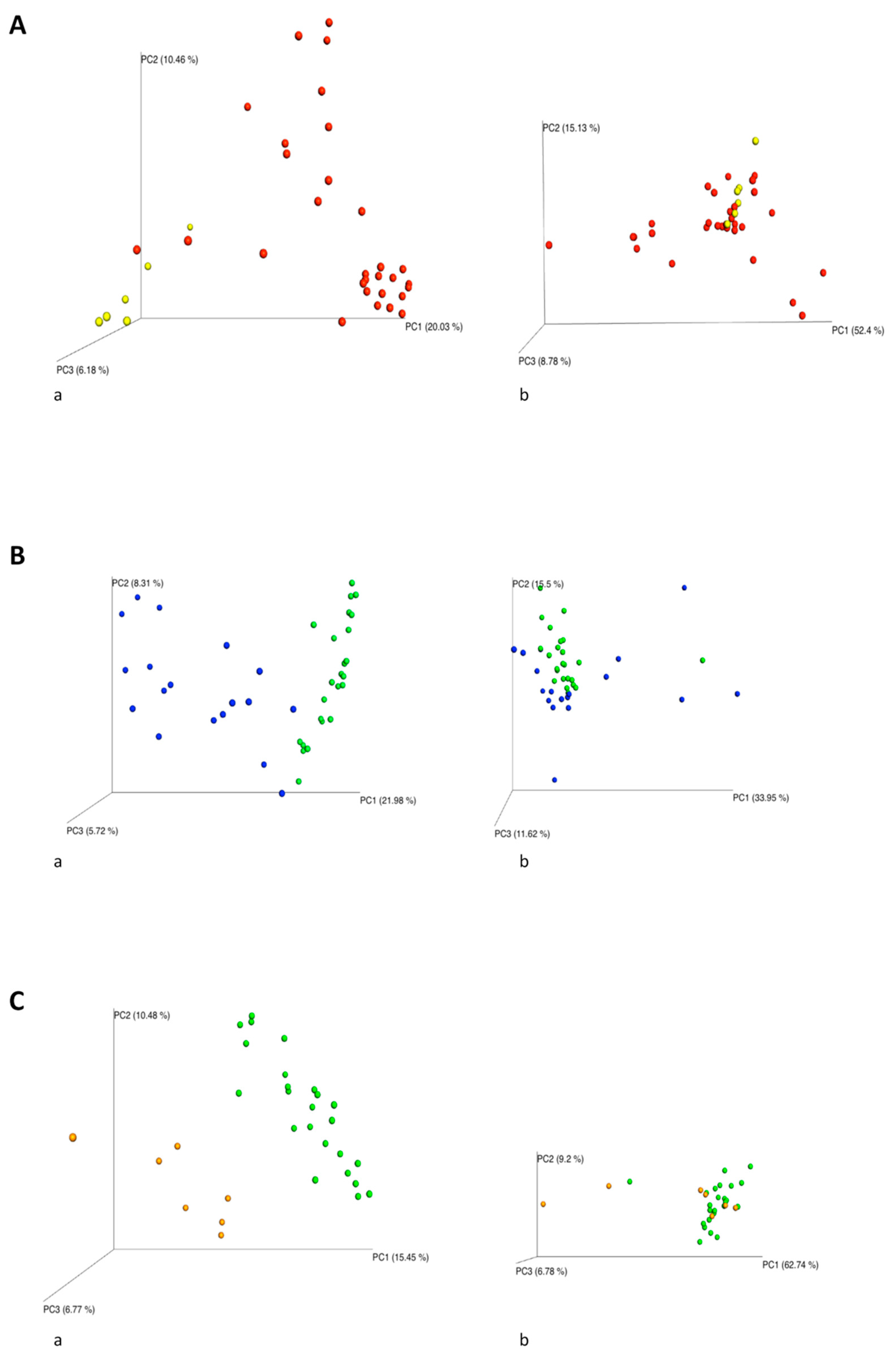 Pathogens 10 00615 g003