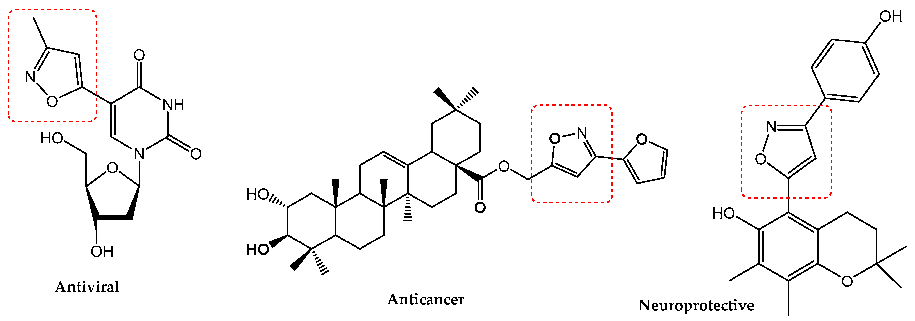 Pathogens 10 00623 g002