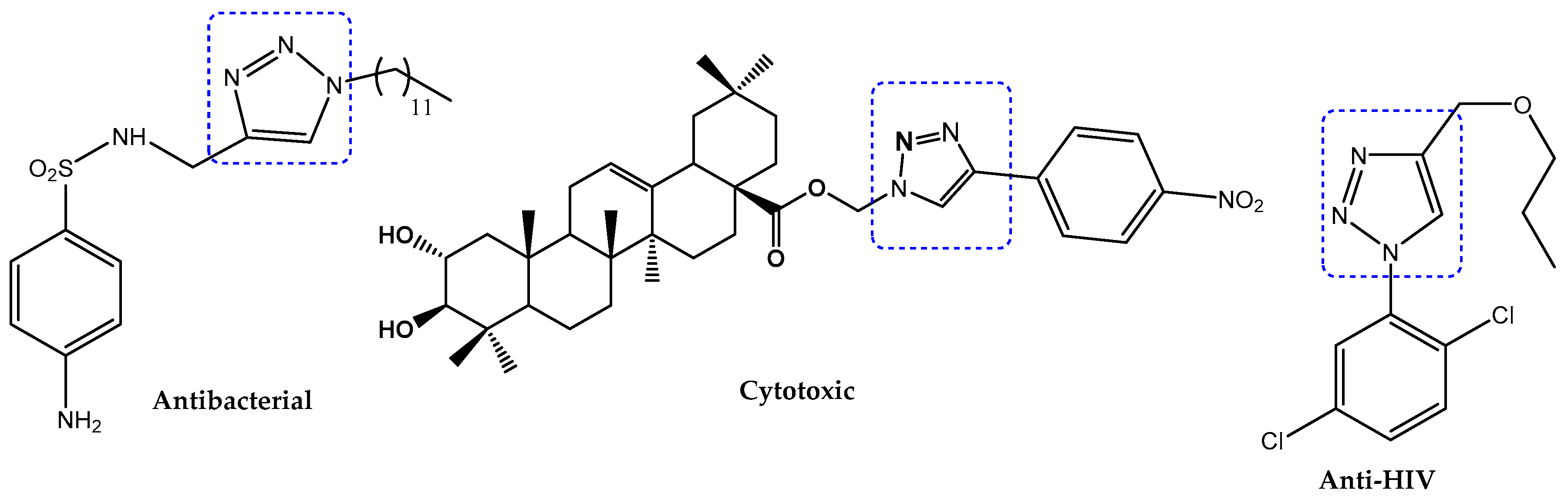 Pathogens 10 00623 g003