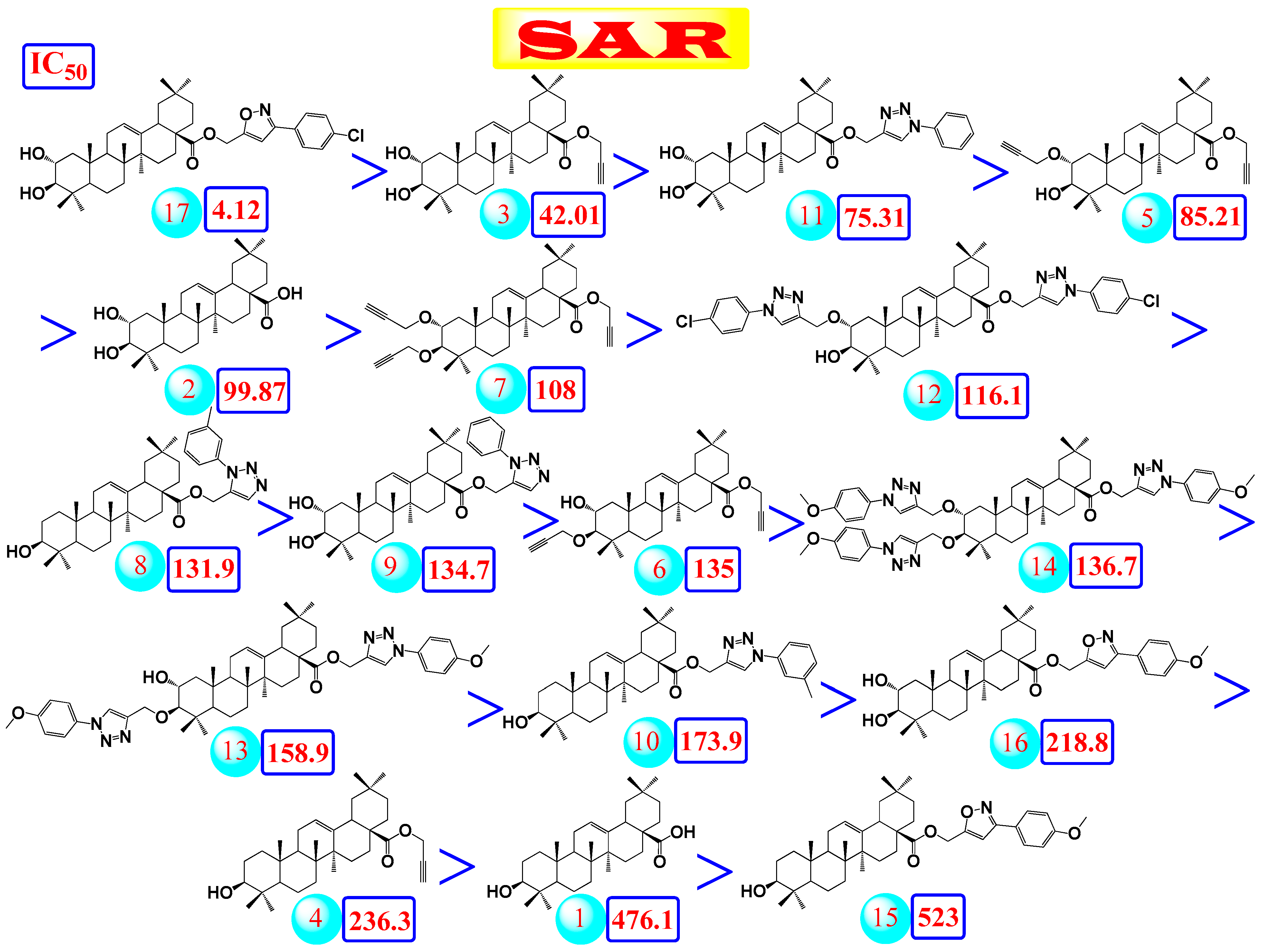 Pathogens 10 00623 g006
