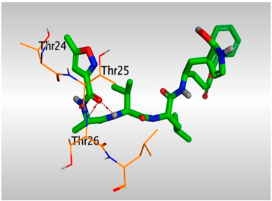 Pathogens 10 00623 i023