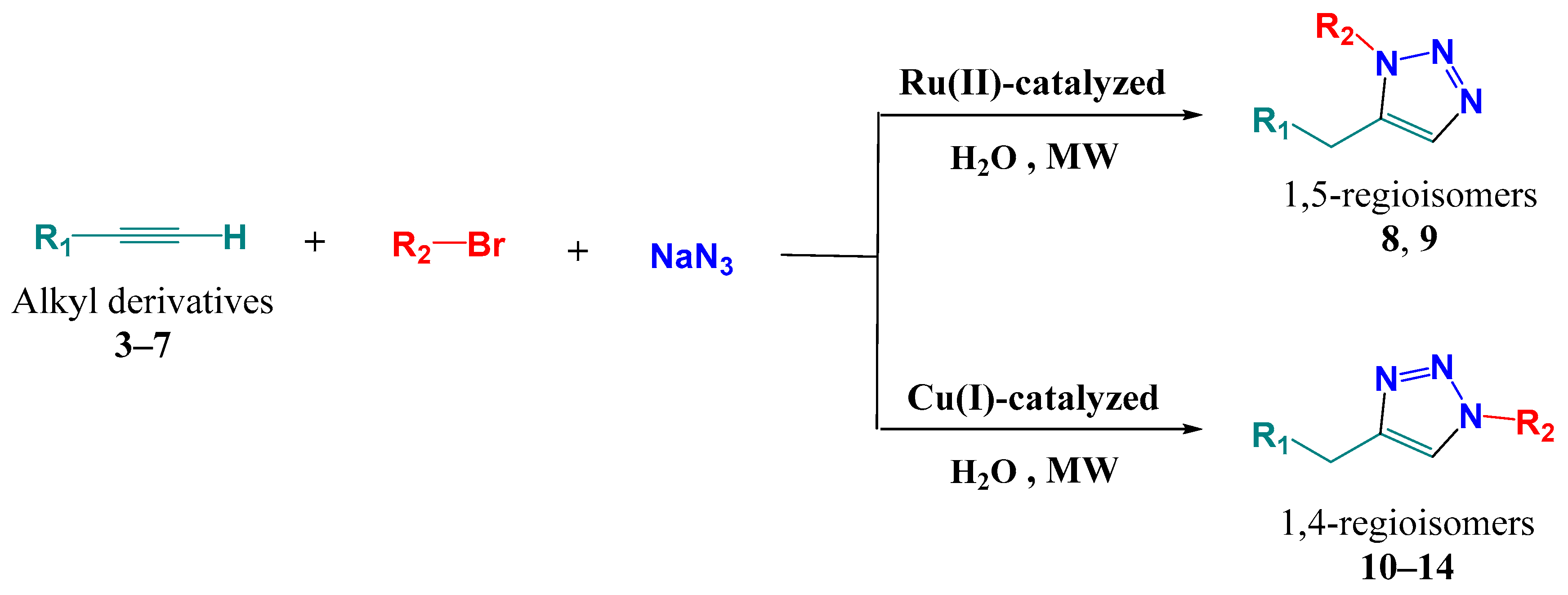 Pathogens 10 00623 sch002