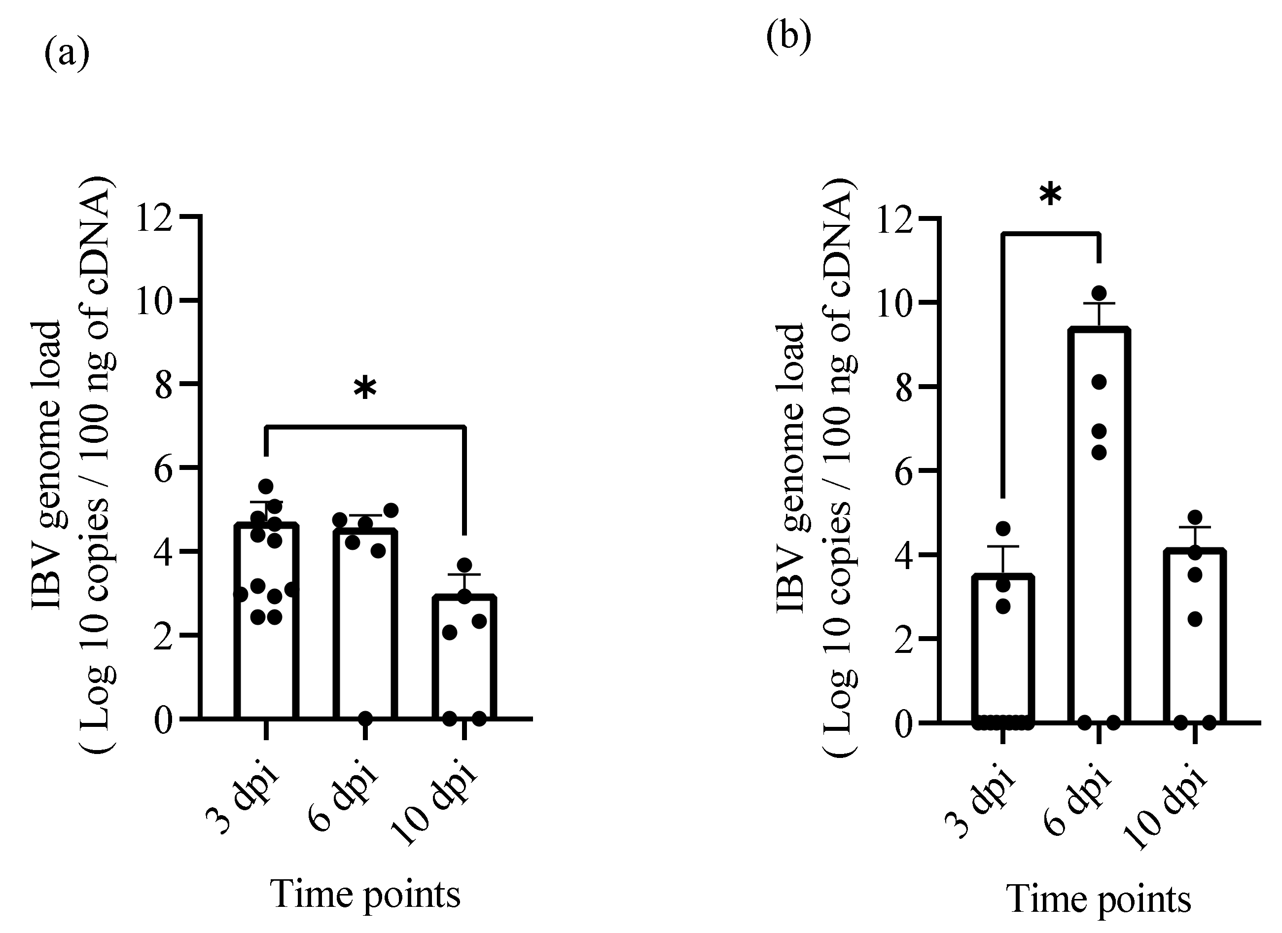 Pathogens 10 00624 g004a