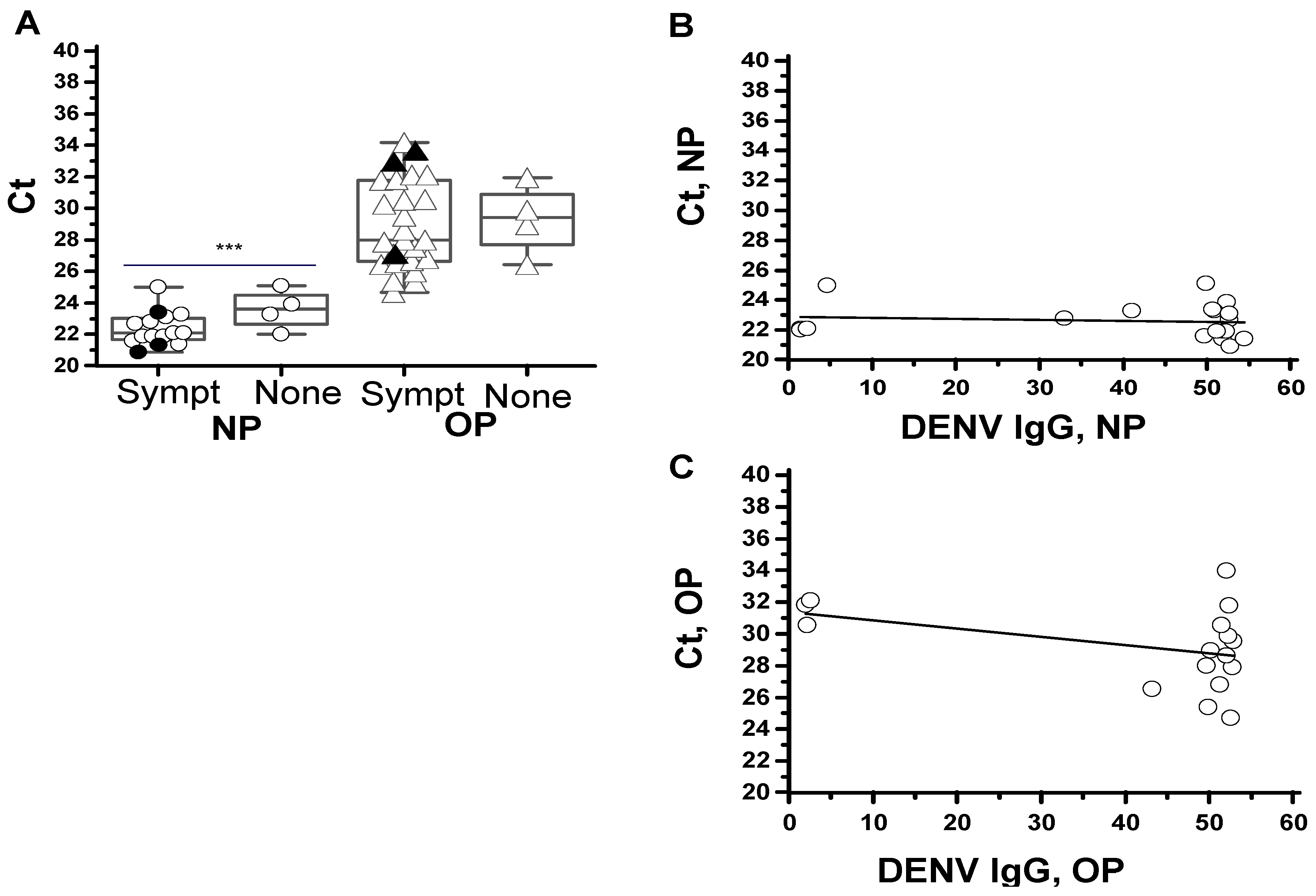 Pathogens 10 00637 g002