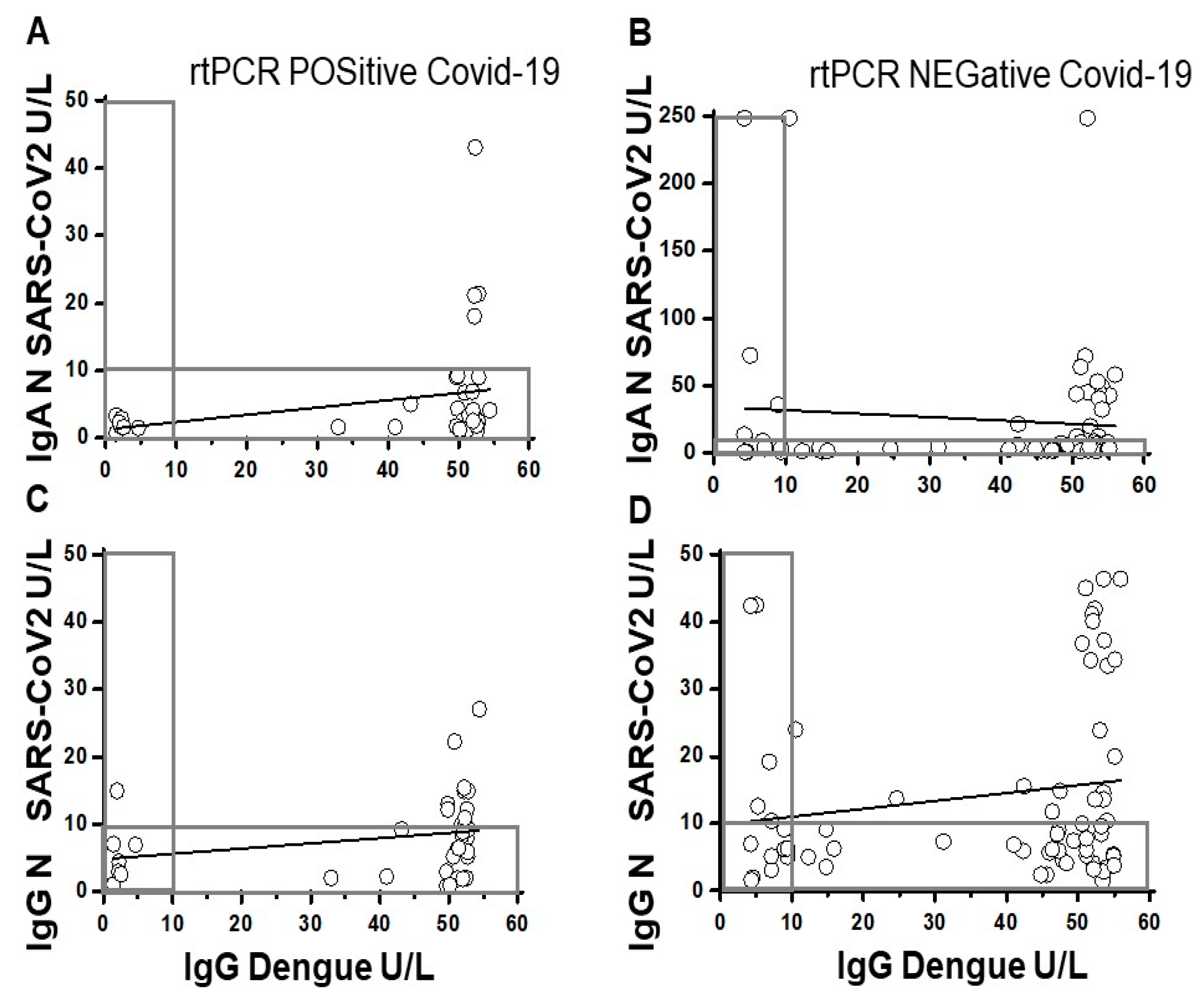 Pathogens 10 00637 g005