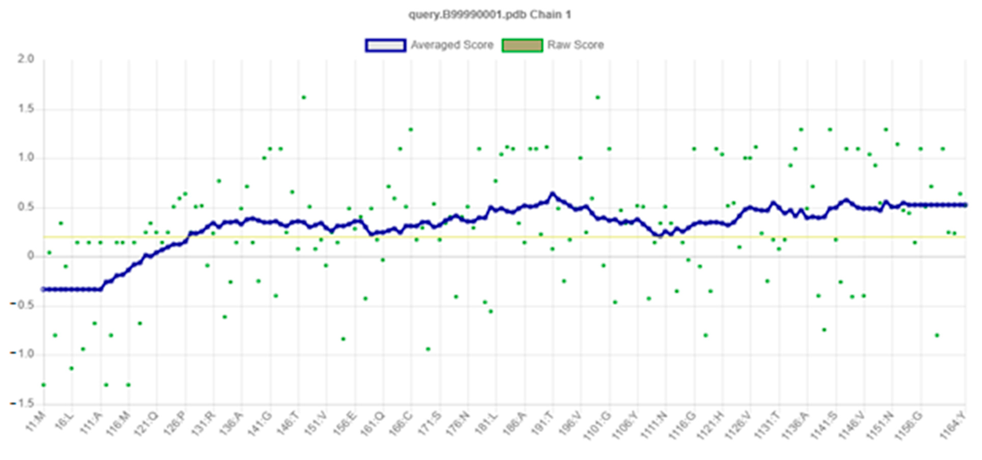 Pathogens 10 00652 g005 Pathogens 10 00652 g005