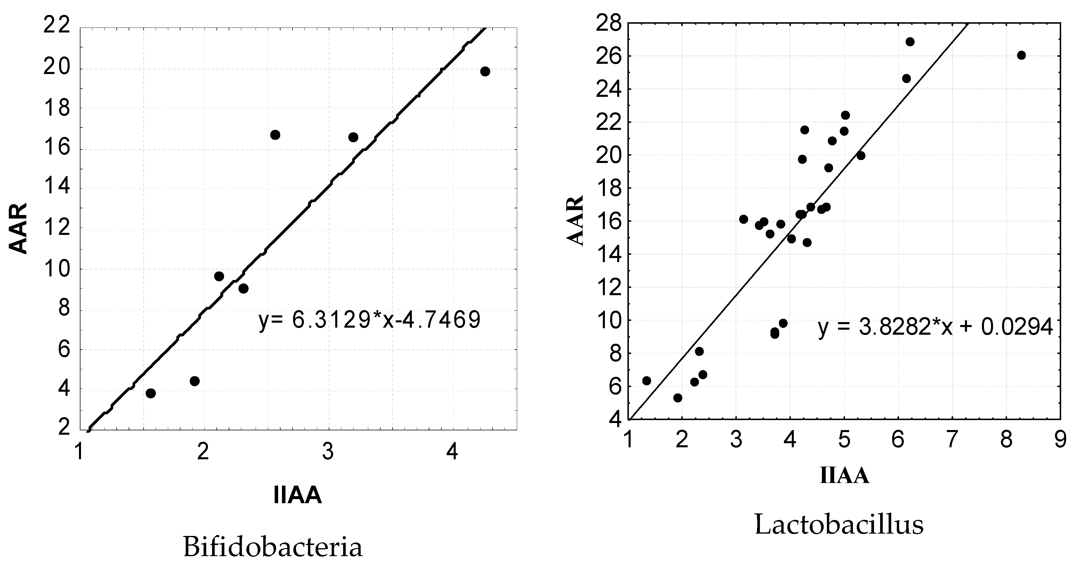 Pathogens 10 00667 g007