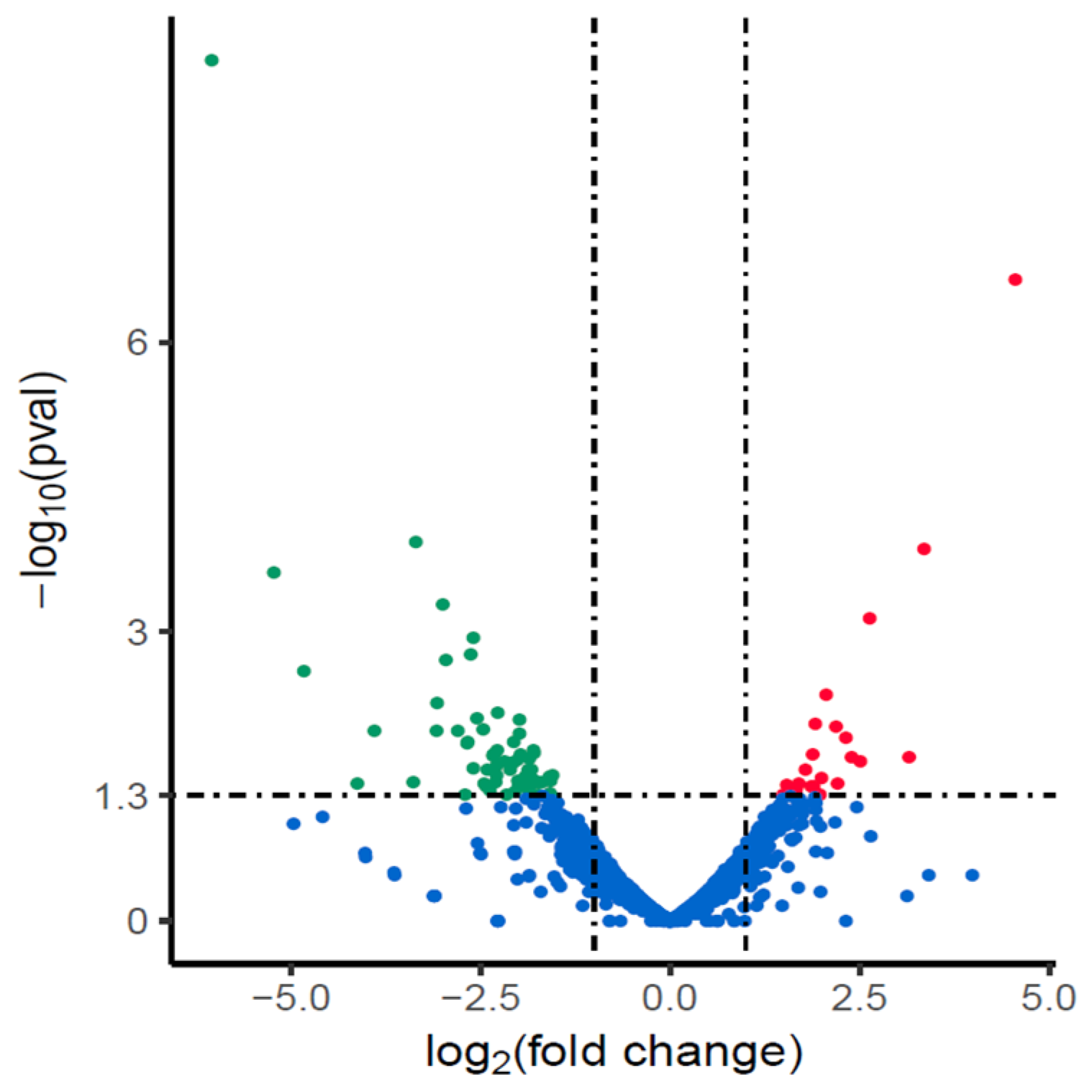 Pathogens 10 00676 g001 Pathogens 10 00676 g001