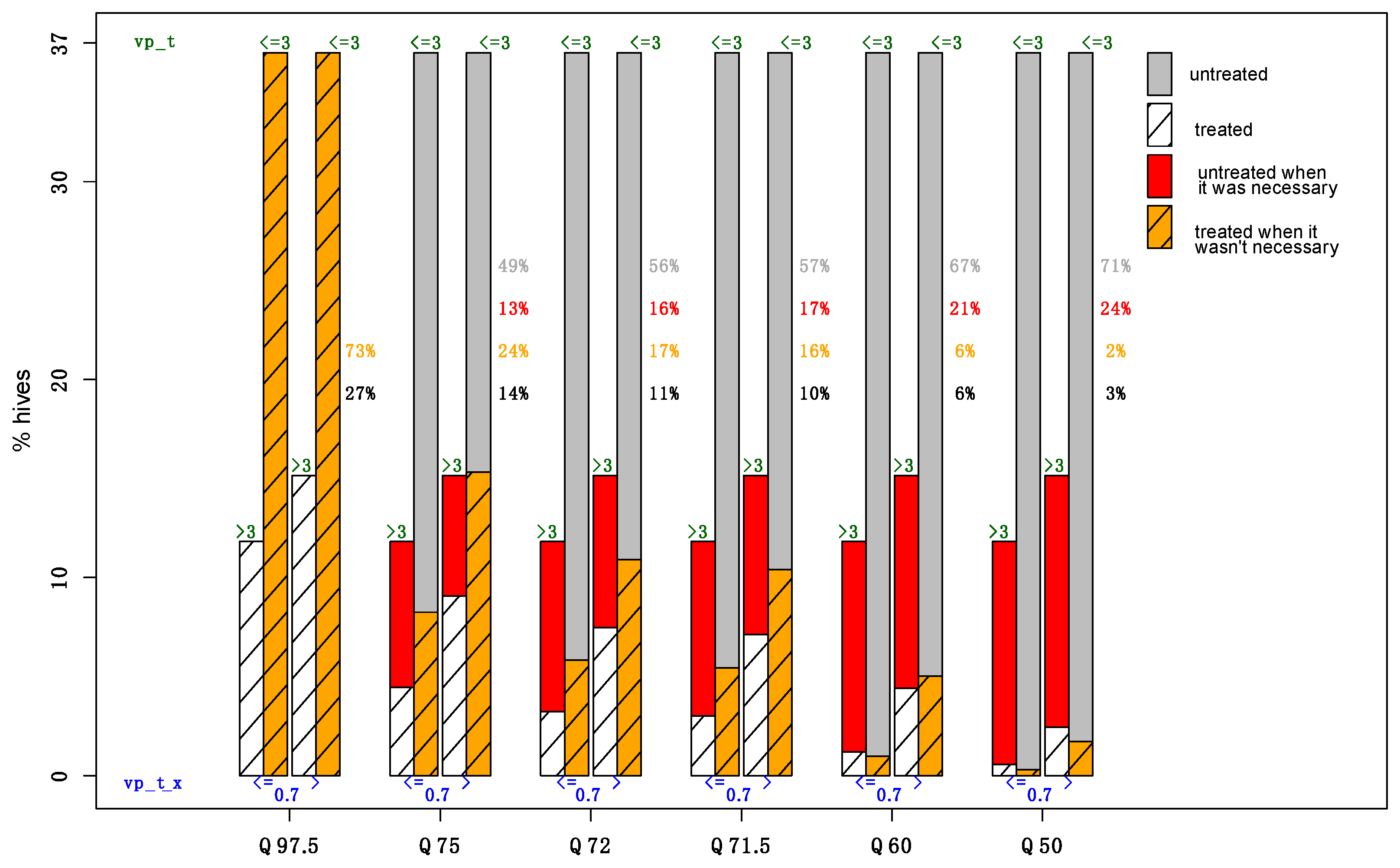 Pathogens 10 00678 g001