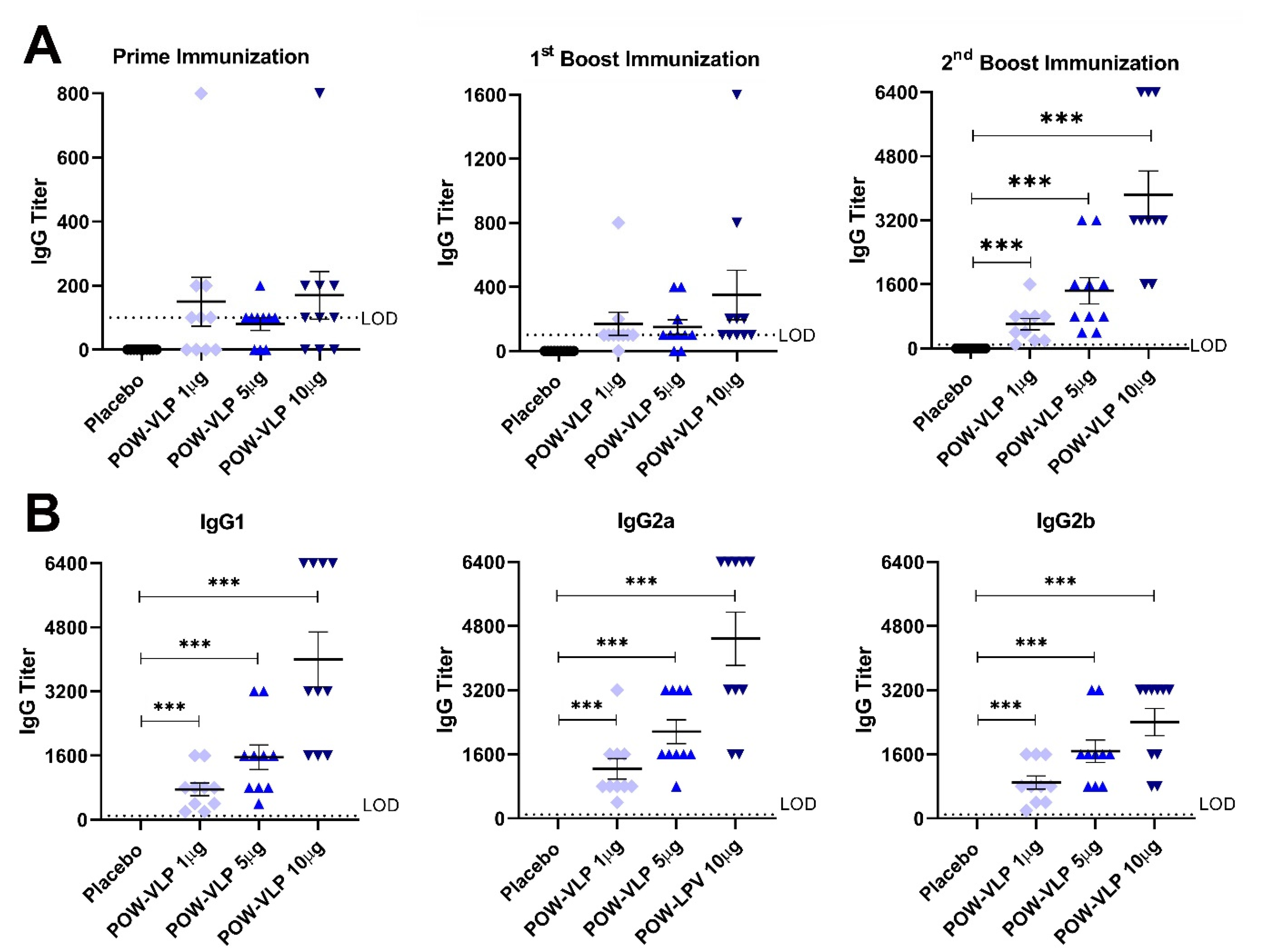 Pathogens 10 00680 g004