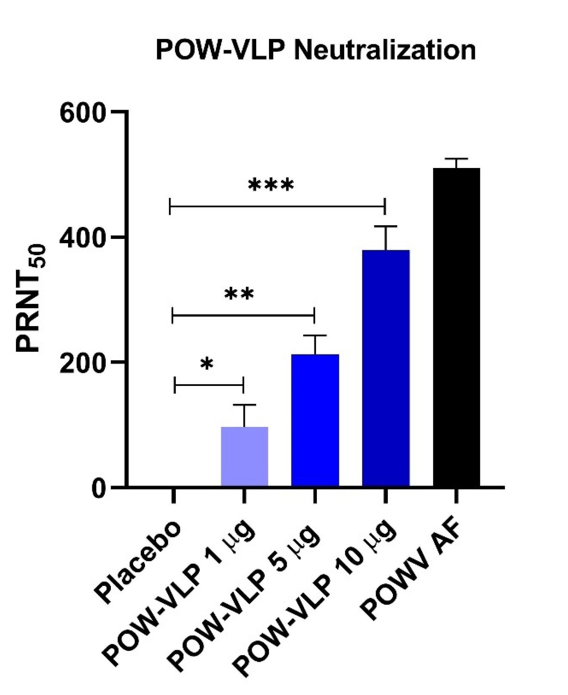 Pathogens 10 00680 g005