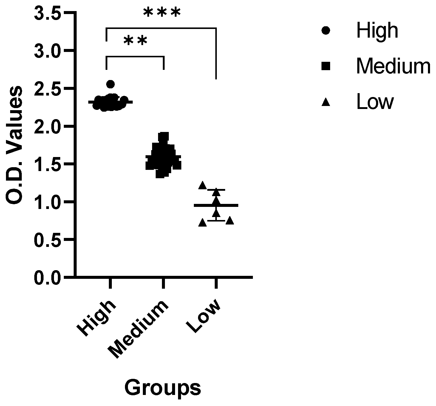 Pathogens 10 00683 g004 Pathogens 10 00683 g004