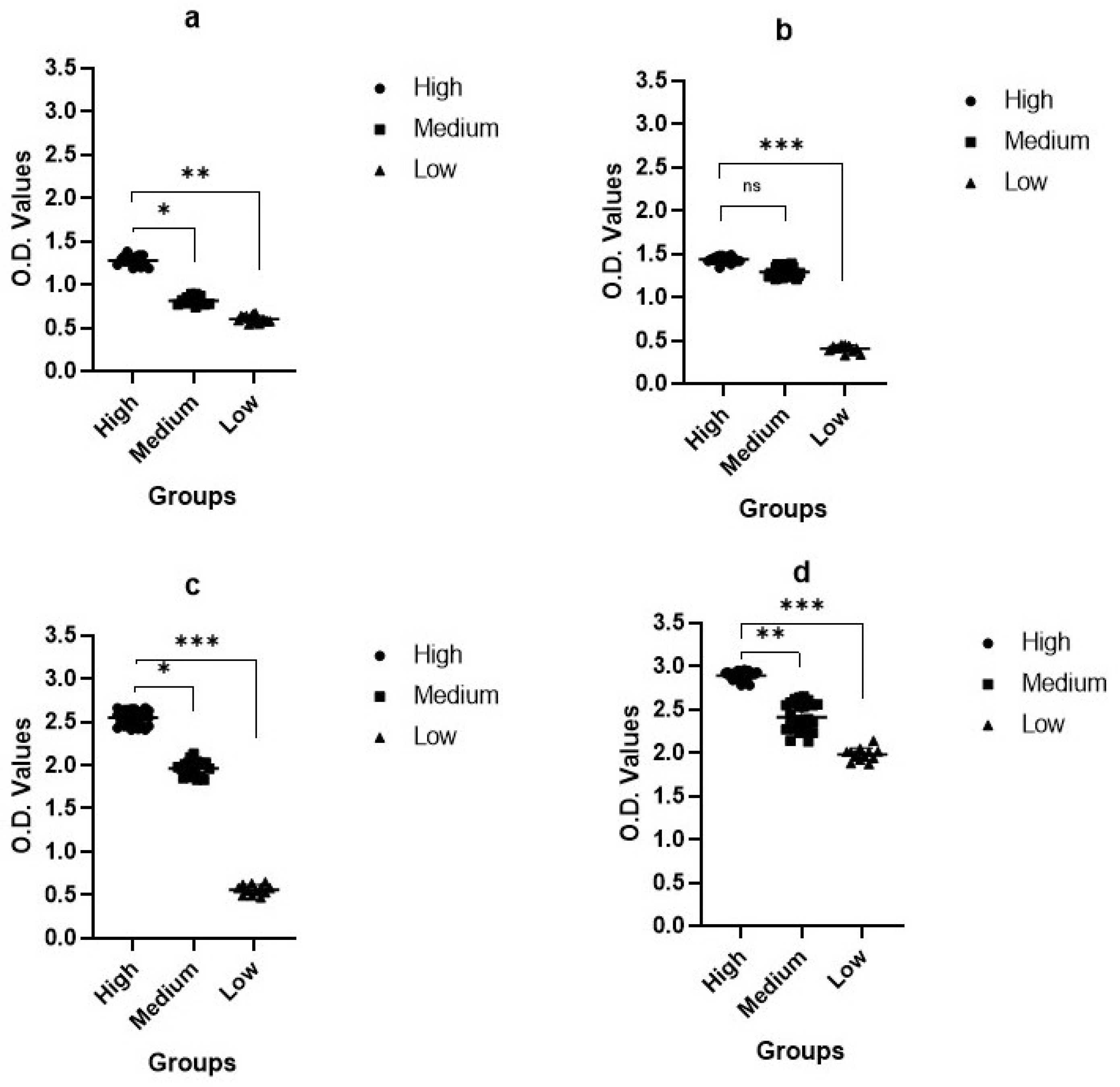 Pathogens 10 00683 g005 Pathogens 10 00683 g005