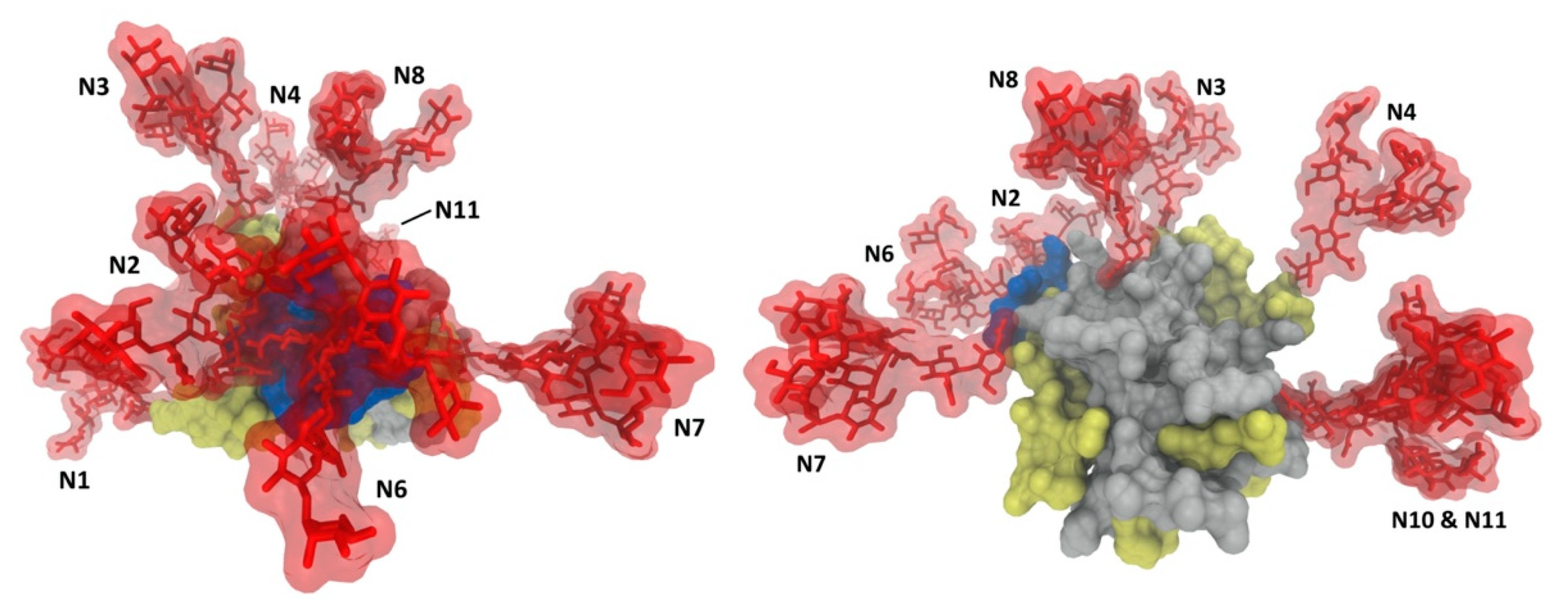 Pathogens 10 00685 g003