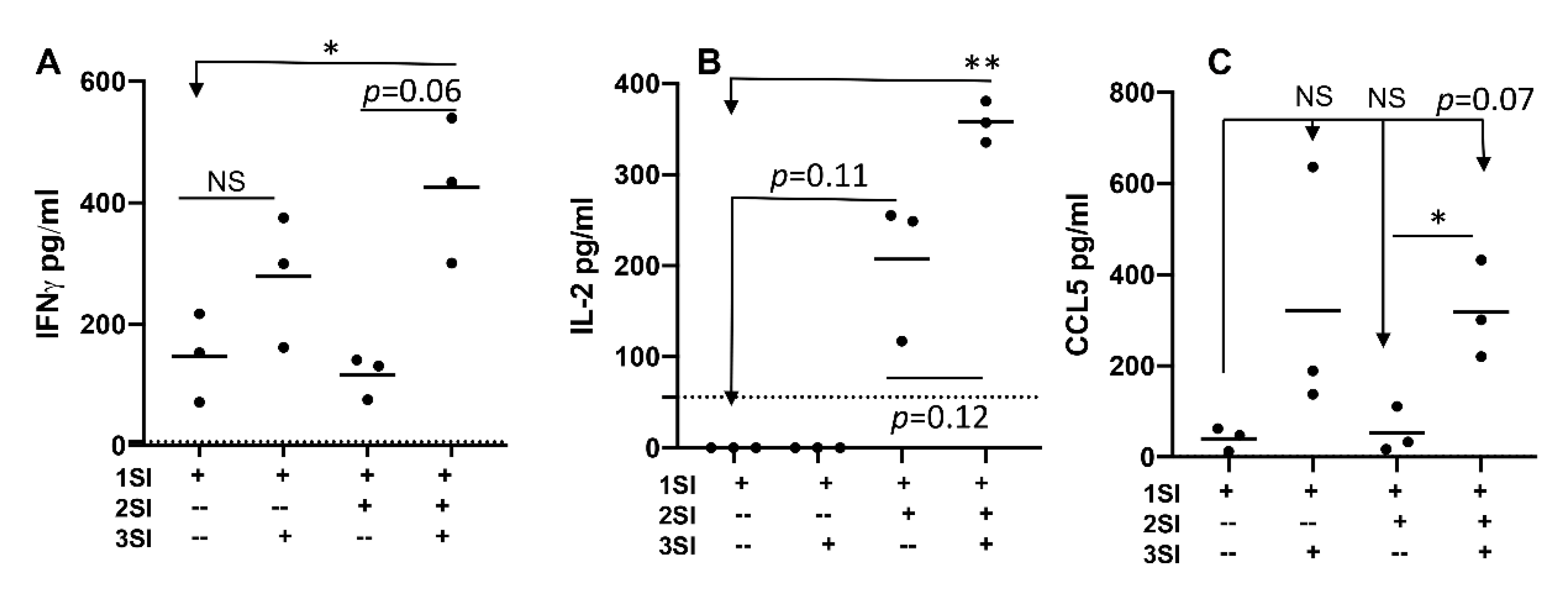 Pathogens 10 00694 g002 Pathogens 10 00694 g002
