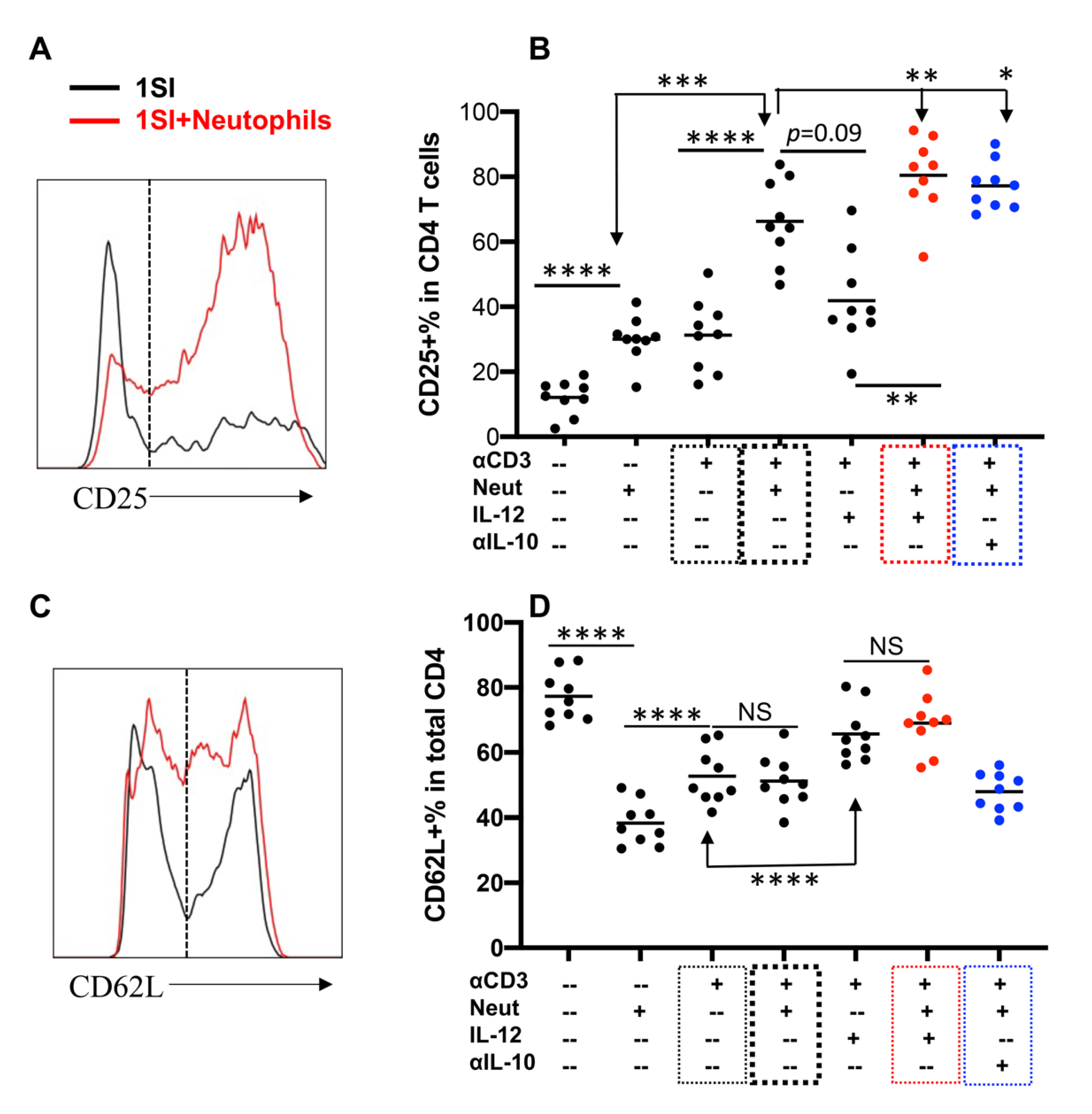 Pathogens 10 00694 g003 Pathogens 10 00694 g003