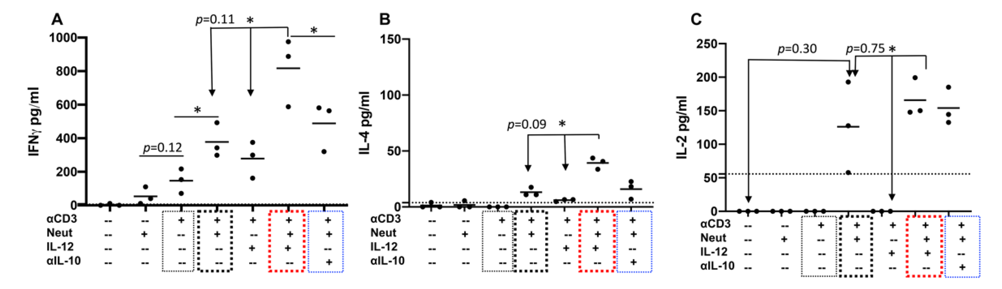 Pathogens 10 00694 g004 Pathogens 10 00694 g004