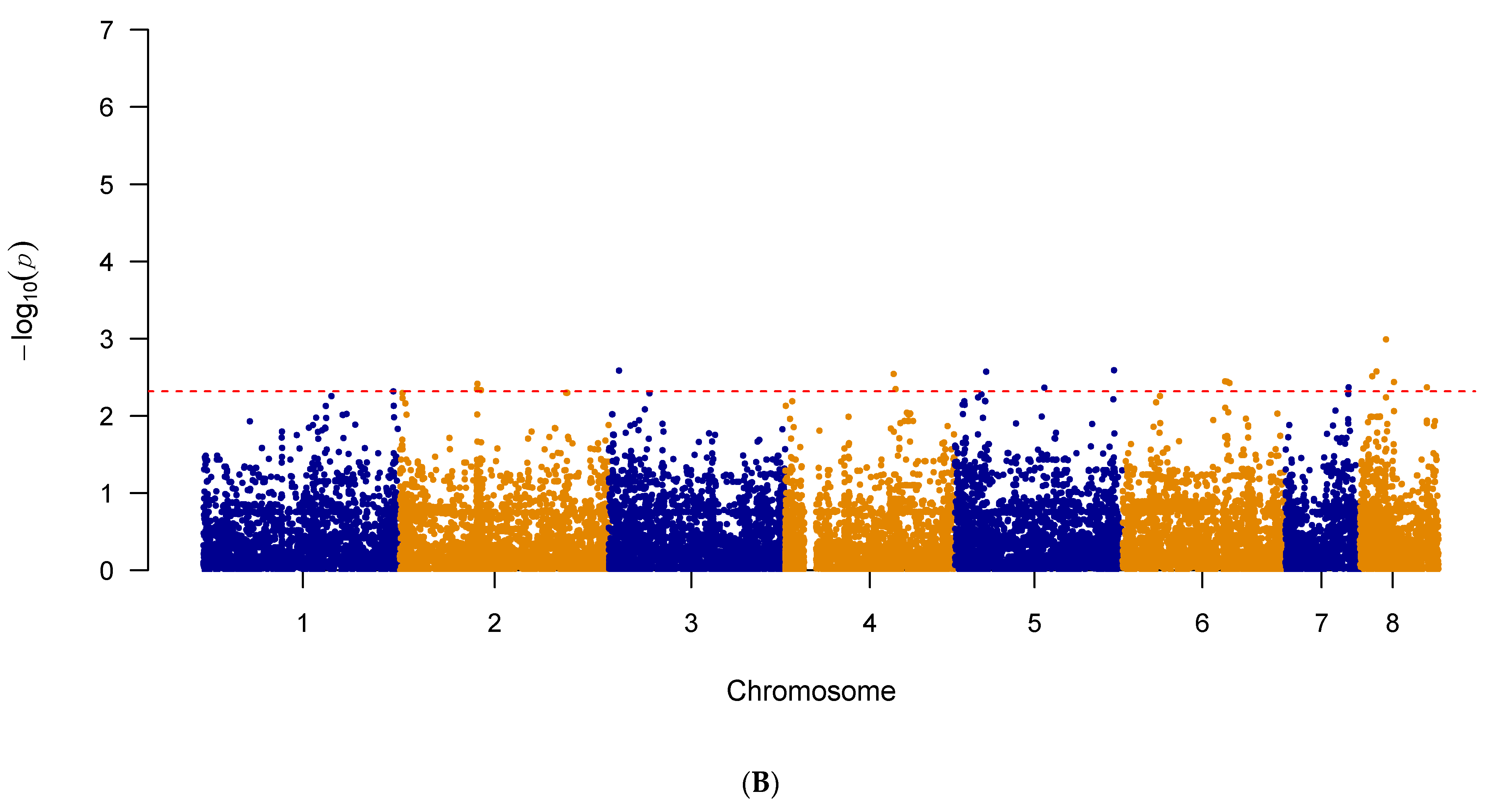 Pathogens 10 00701 g004b Pathogens 10 00701 g004b