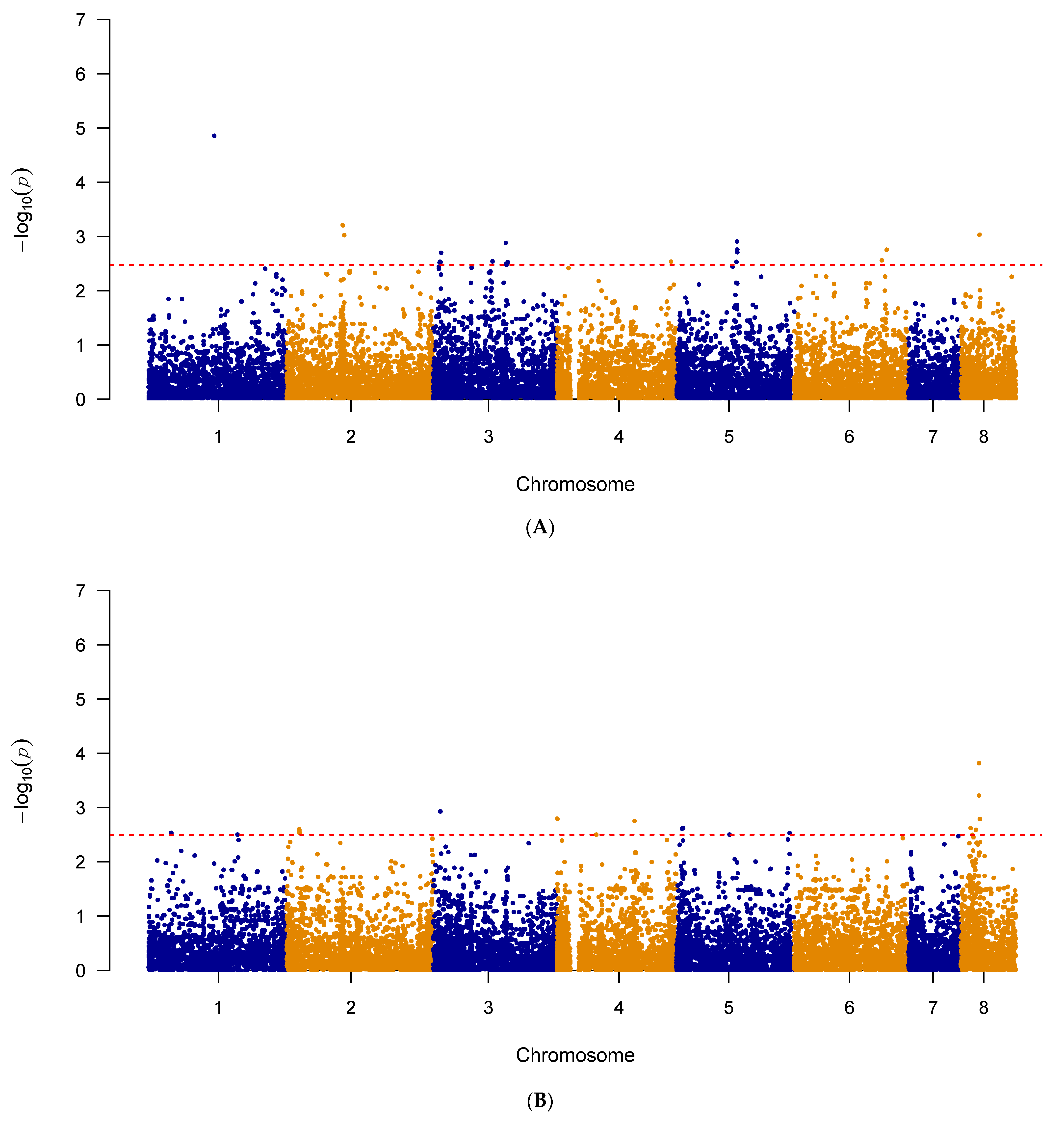 Pathogens 10 00701 g005 Pathogens 10 00701 g005